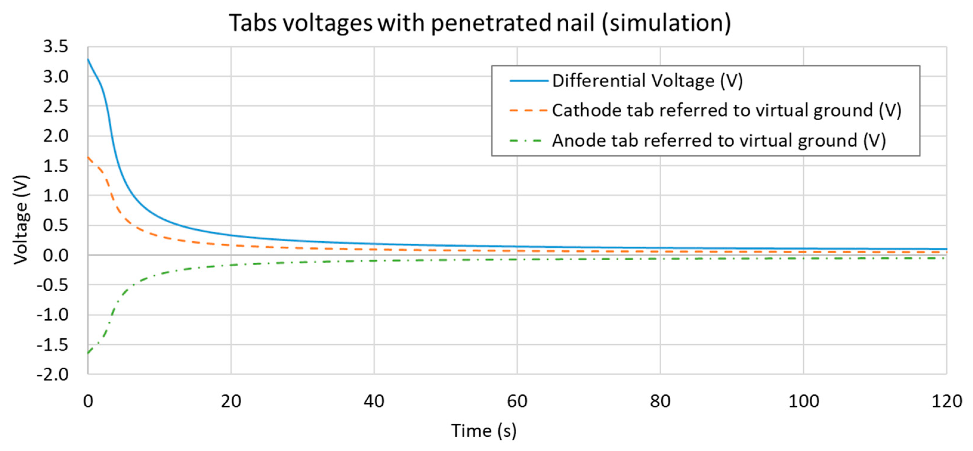 Batteries 08 00032 g009