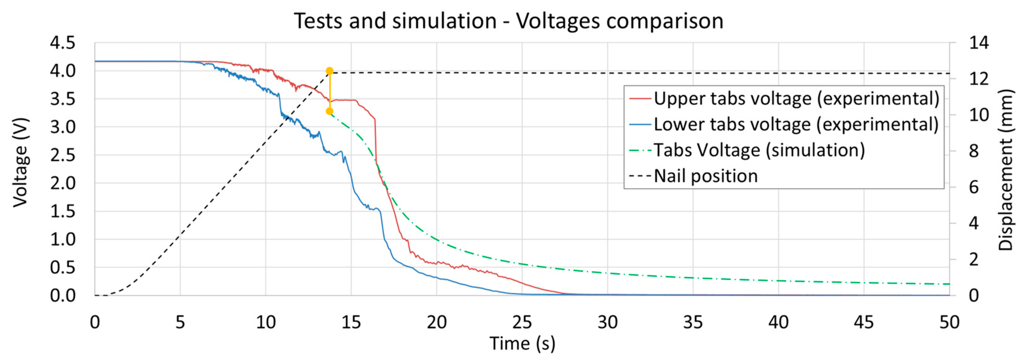 Batteries 08 00032 g011