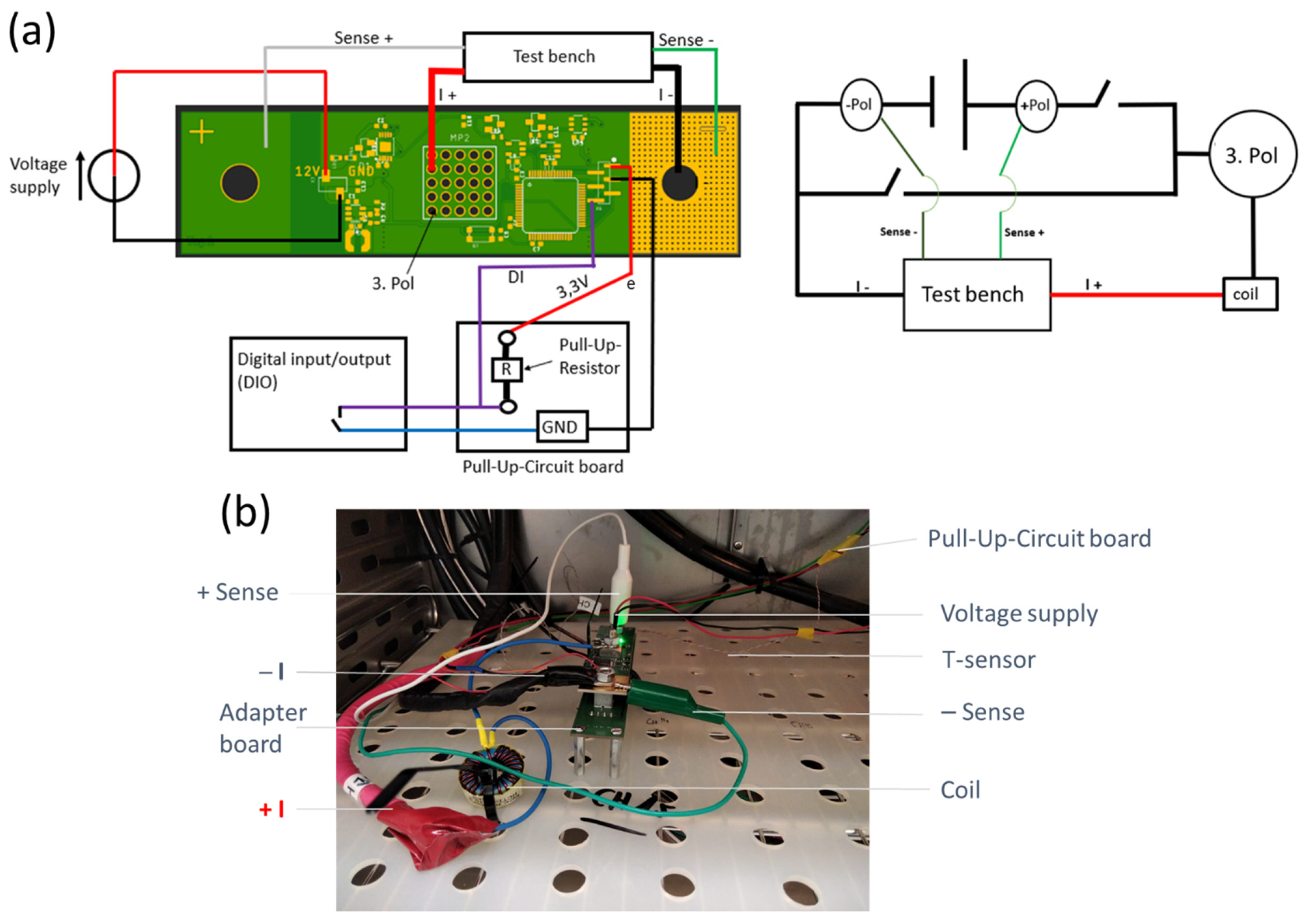 Batteries 08 00033 g002