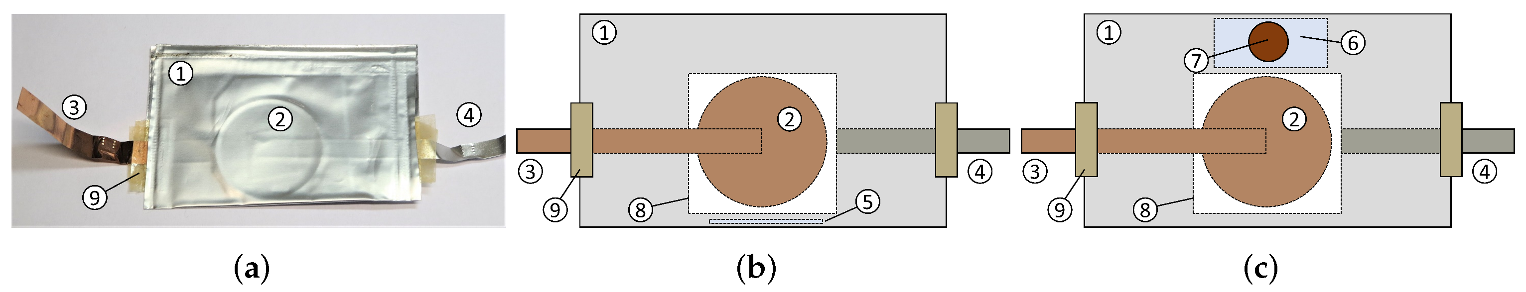 Batteries 08 00035 g002