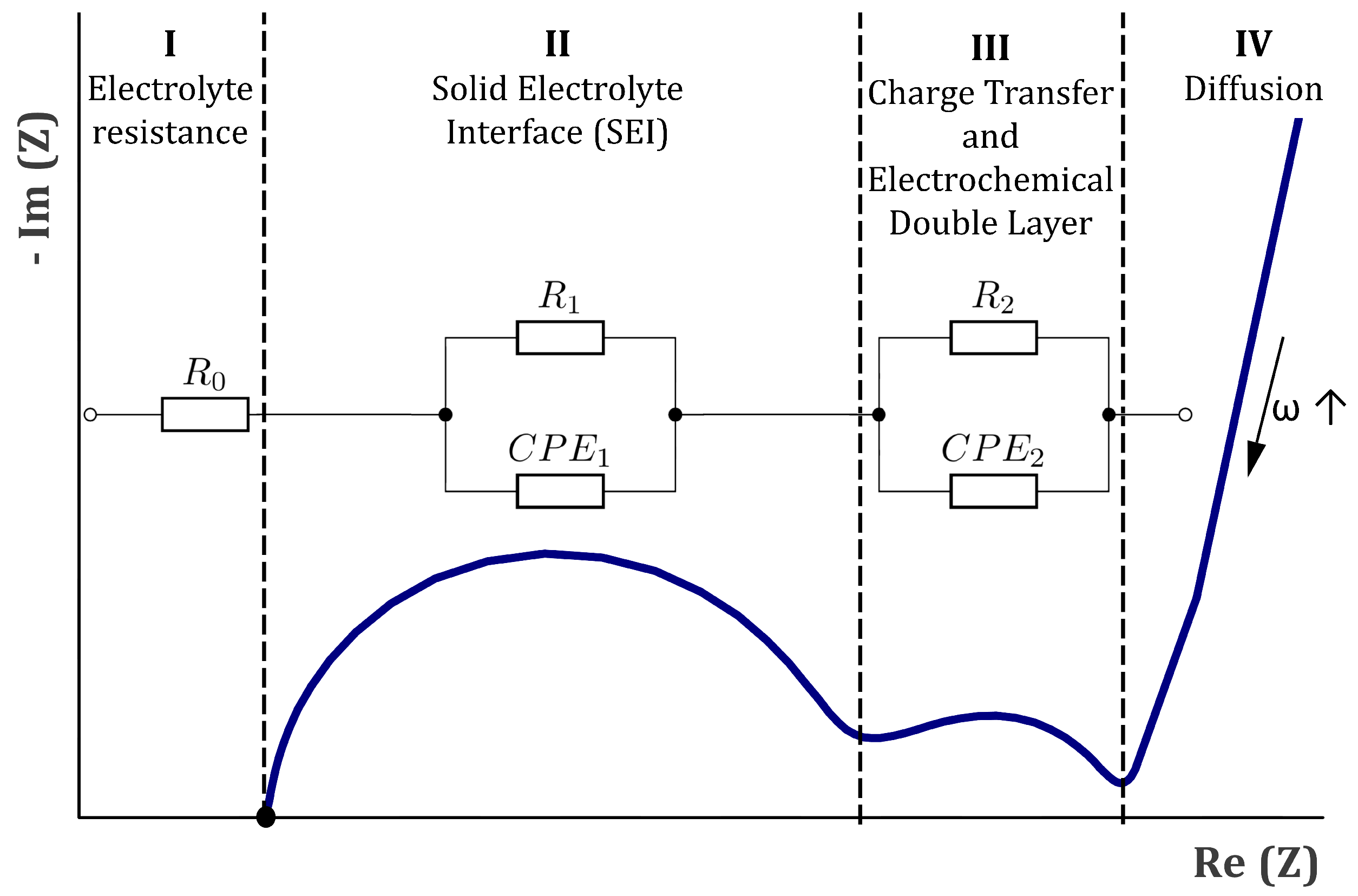 Batteries 08 00035 g005