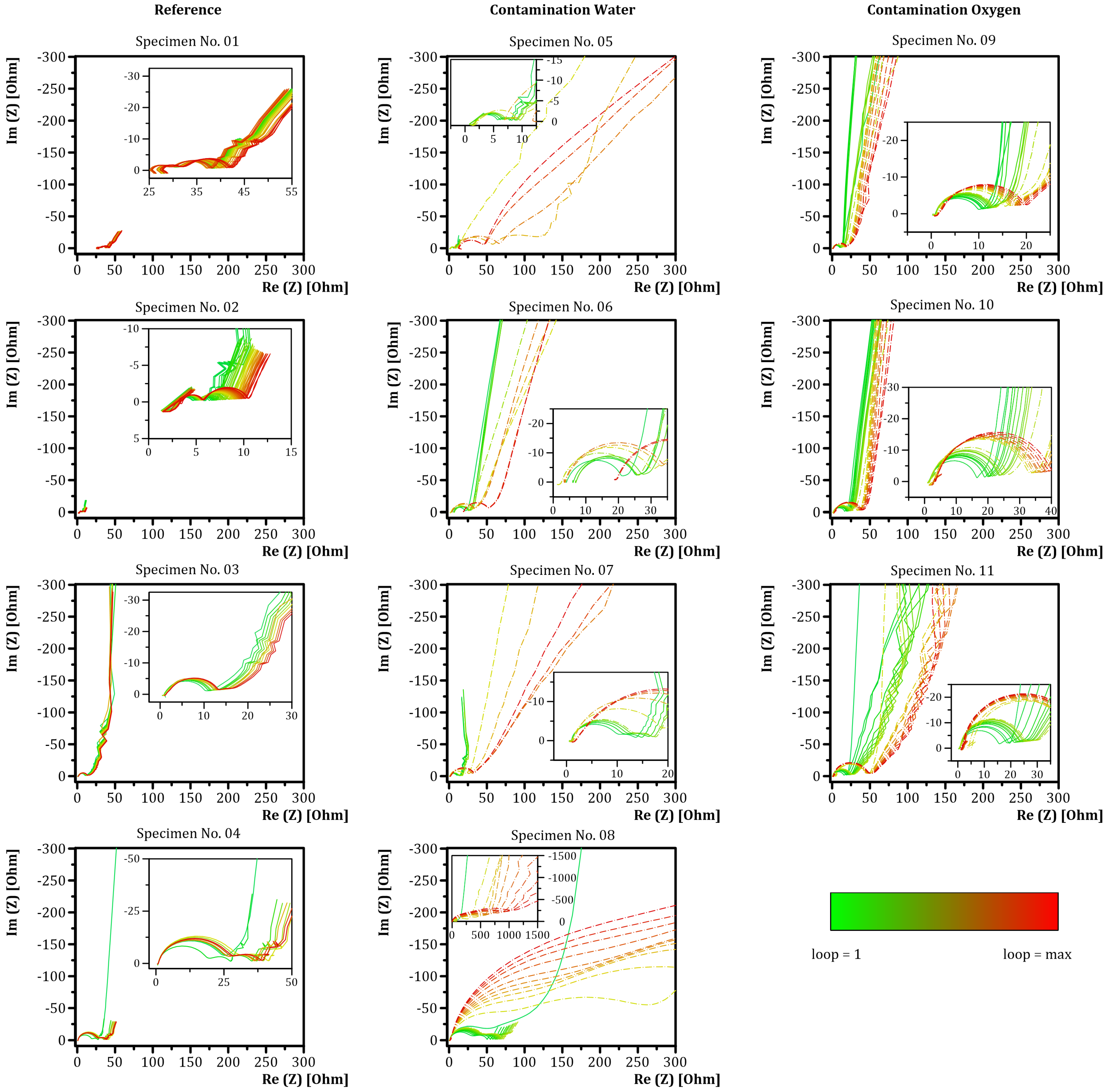 Batteries 08 00035 g007
