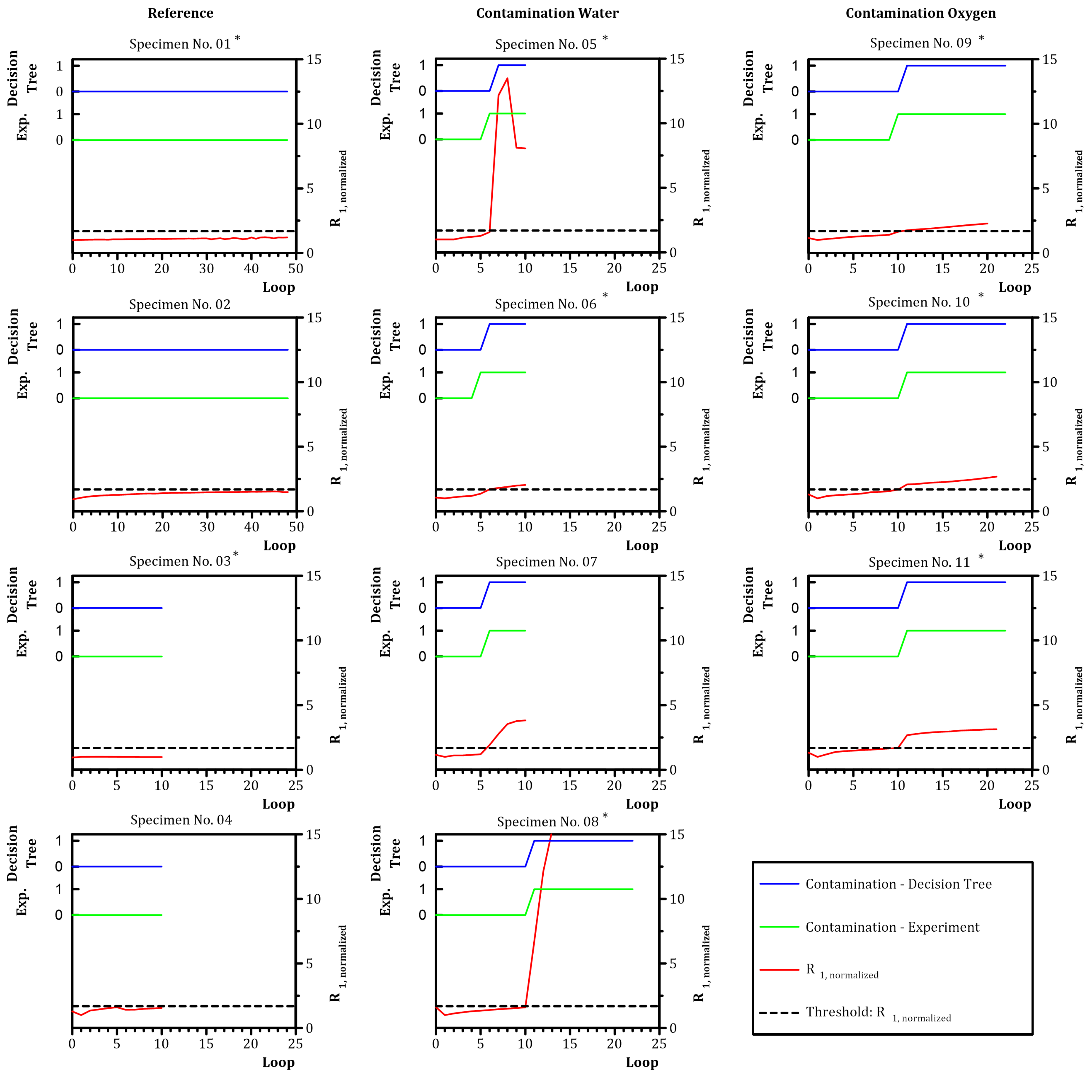 Batteries 08 00035 g008