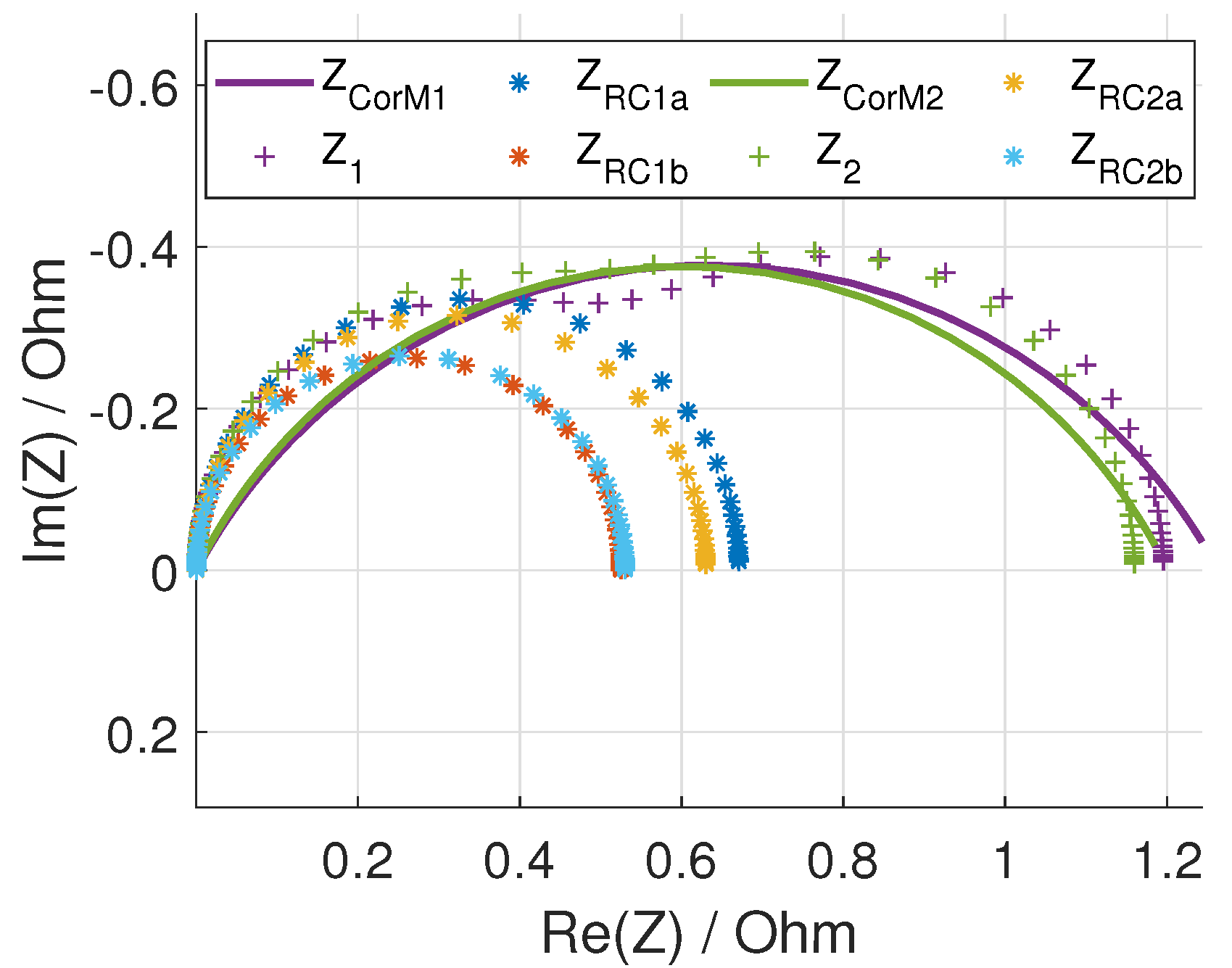 Batteries 08 00040 g007