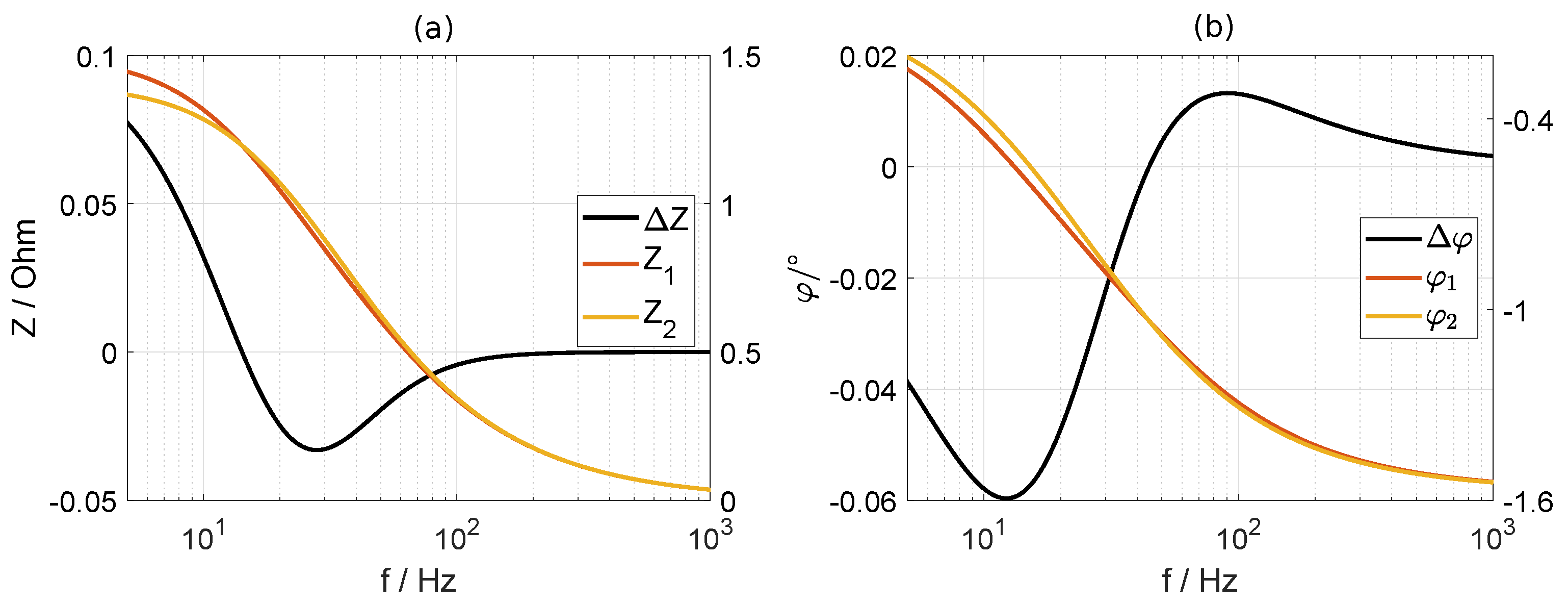 Batteries 08 00040 g008