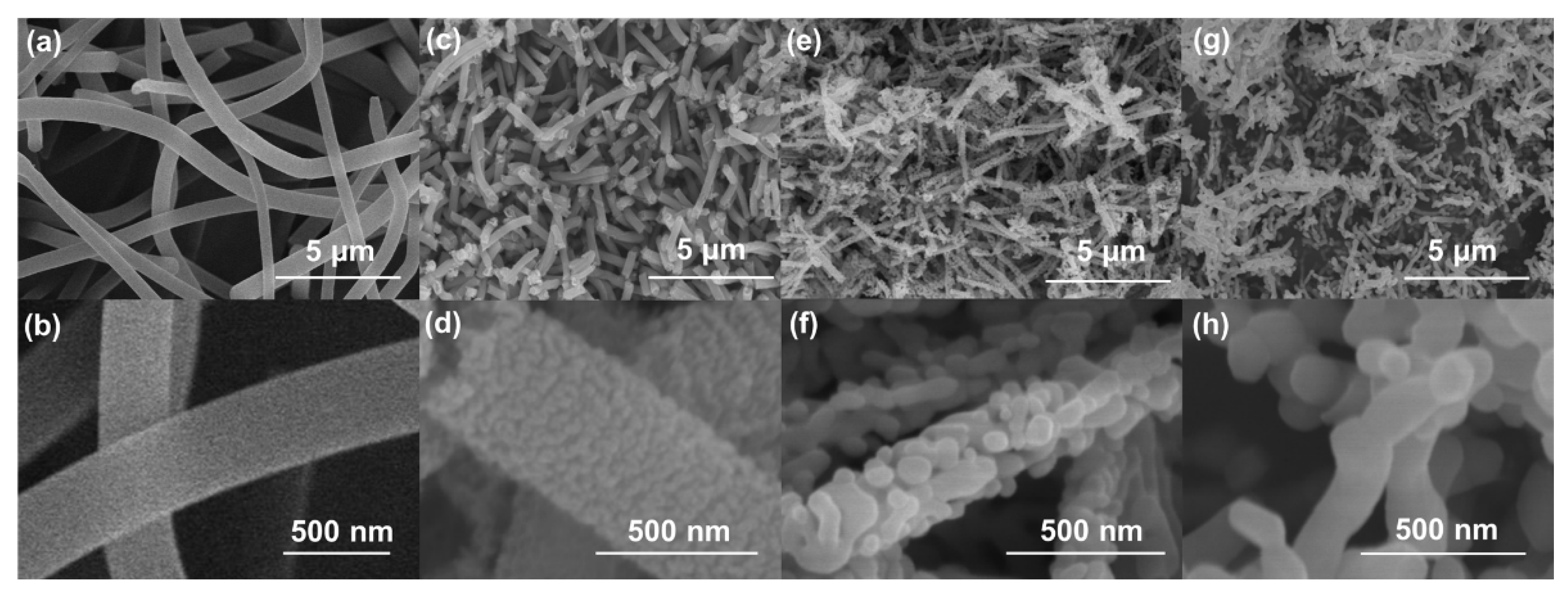 Batteries 08 00044 g001