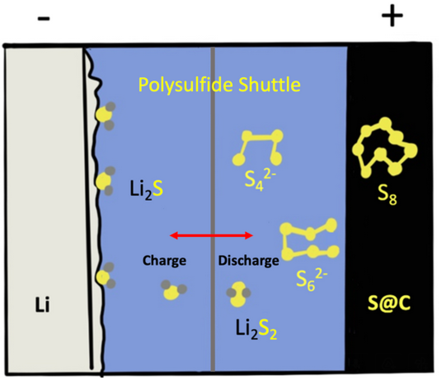 Batteries 08 00045 g004