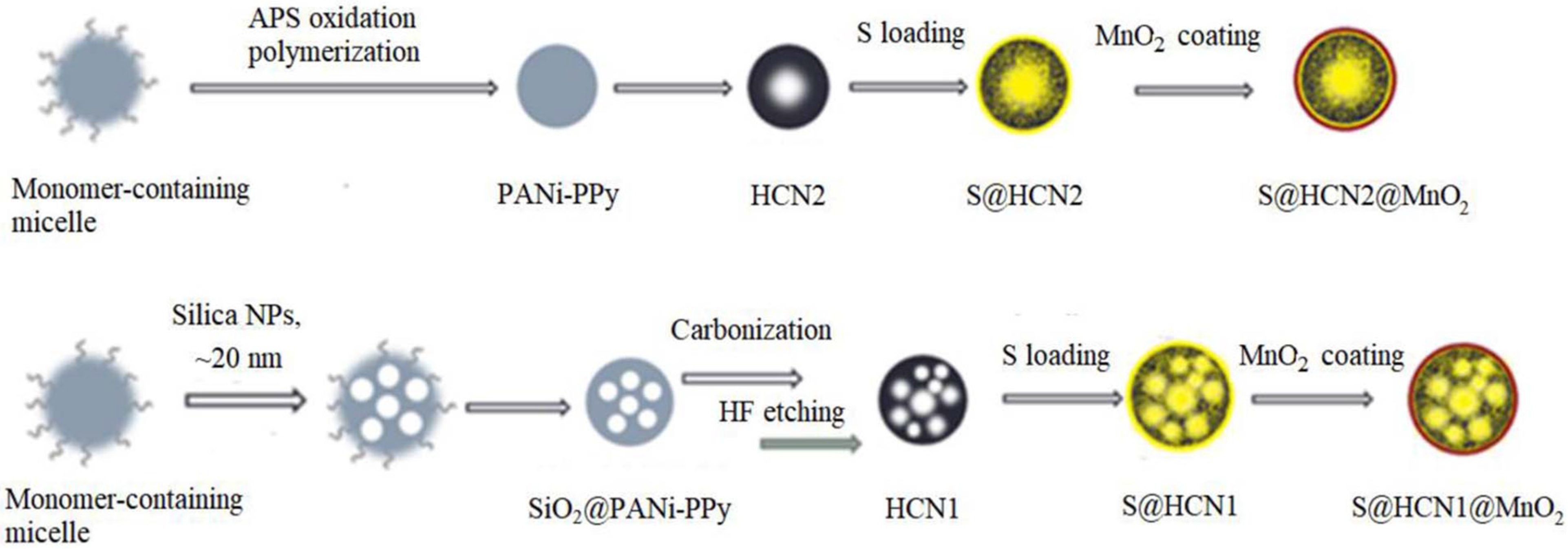 Batteries 08 00045 g007