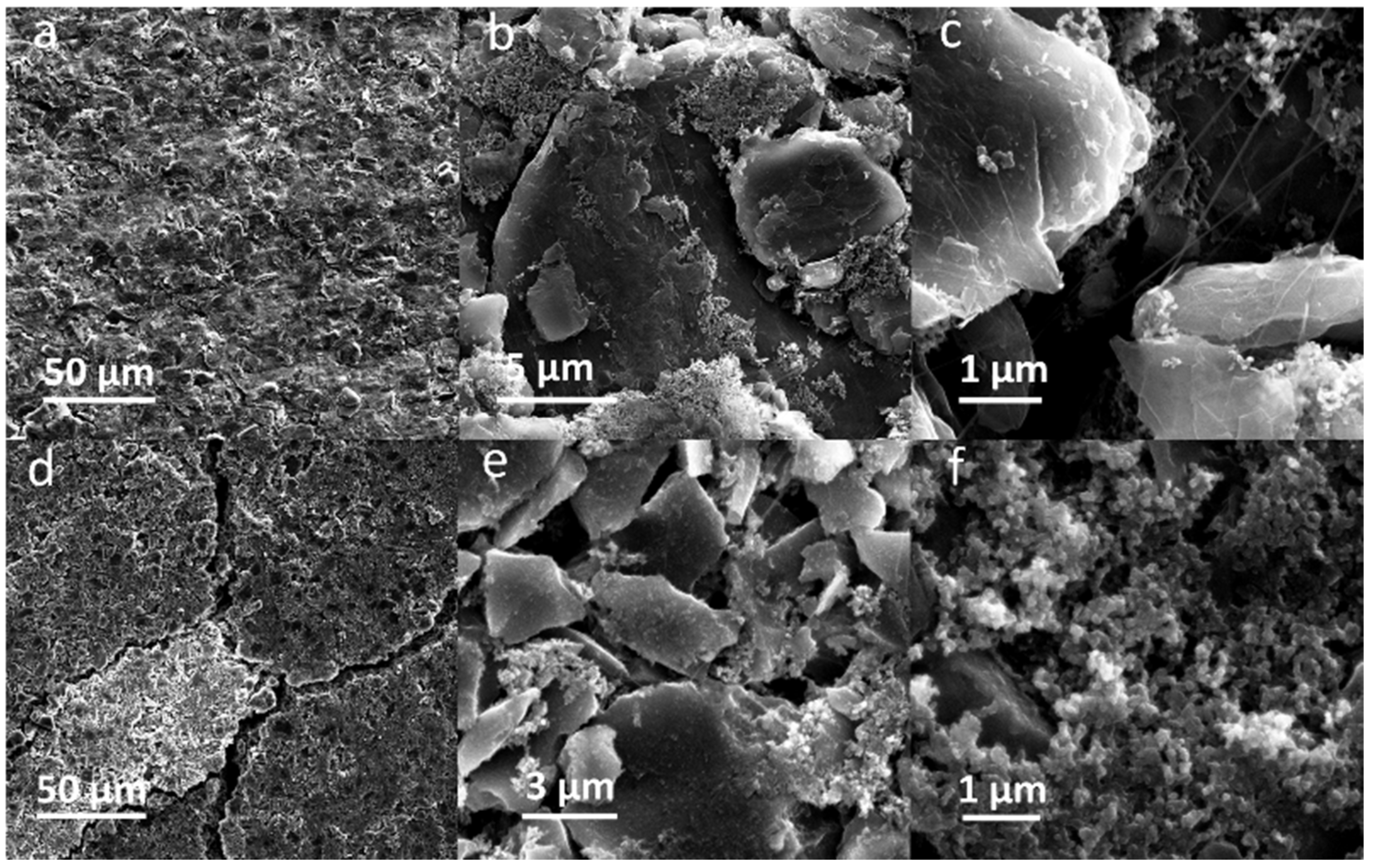 Batteries 08 00057 g002