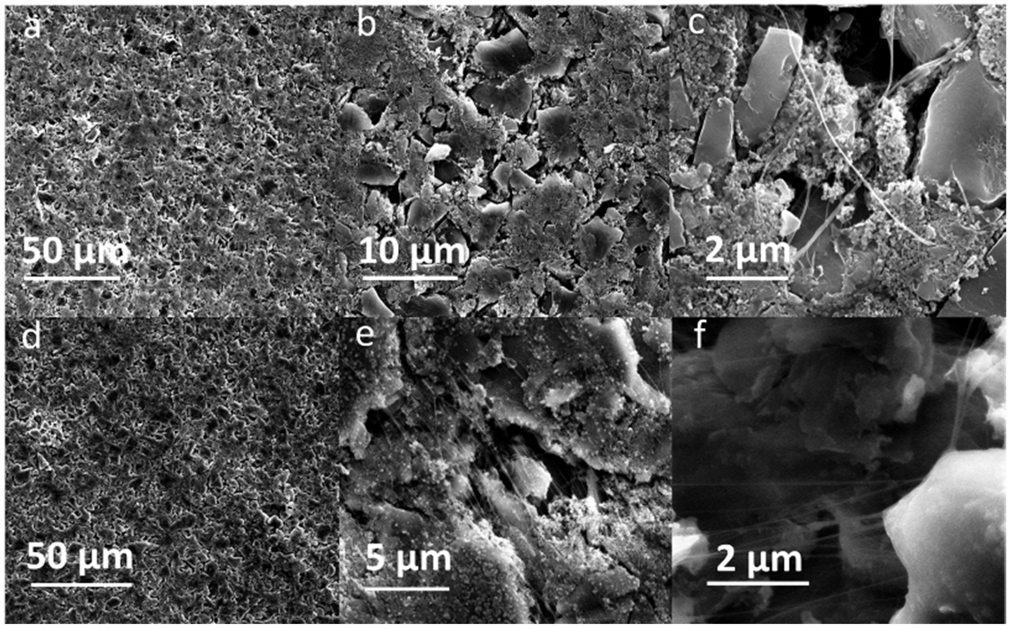 Batteries 08 00057 g007