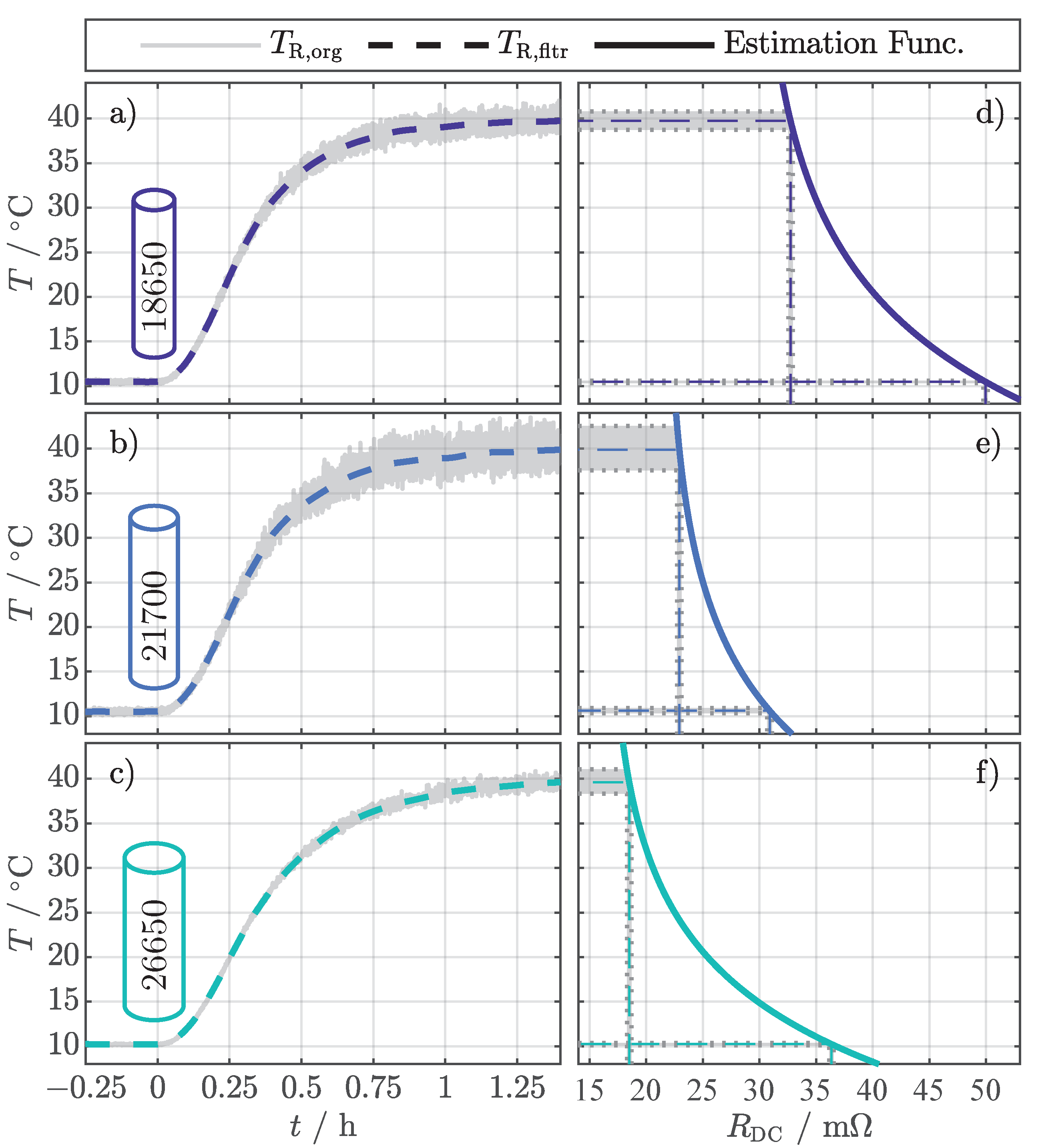 Batteries 08 00060 g003