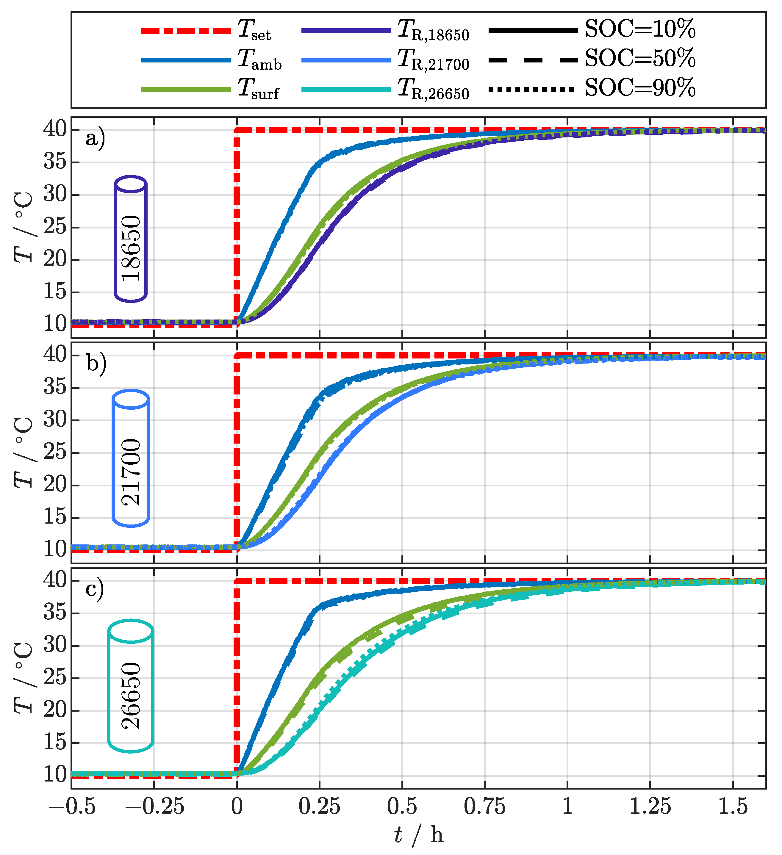 Batteries 08 00060 g004