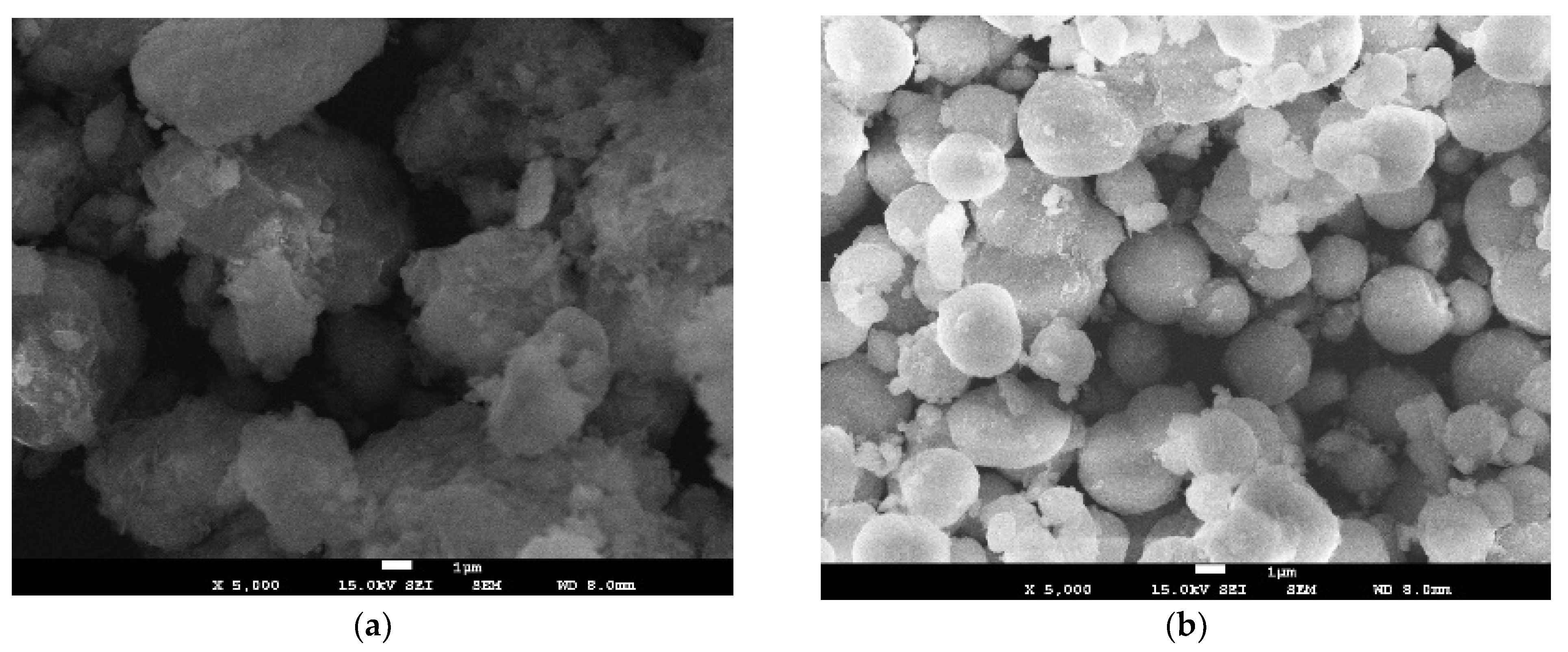 Batteries 08 00063 g003a