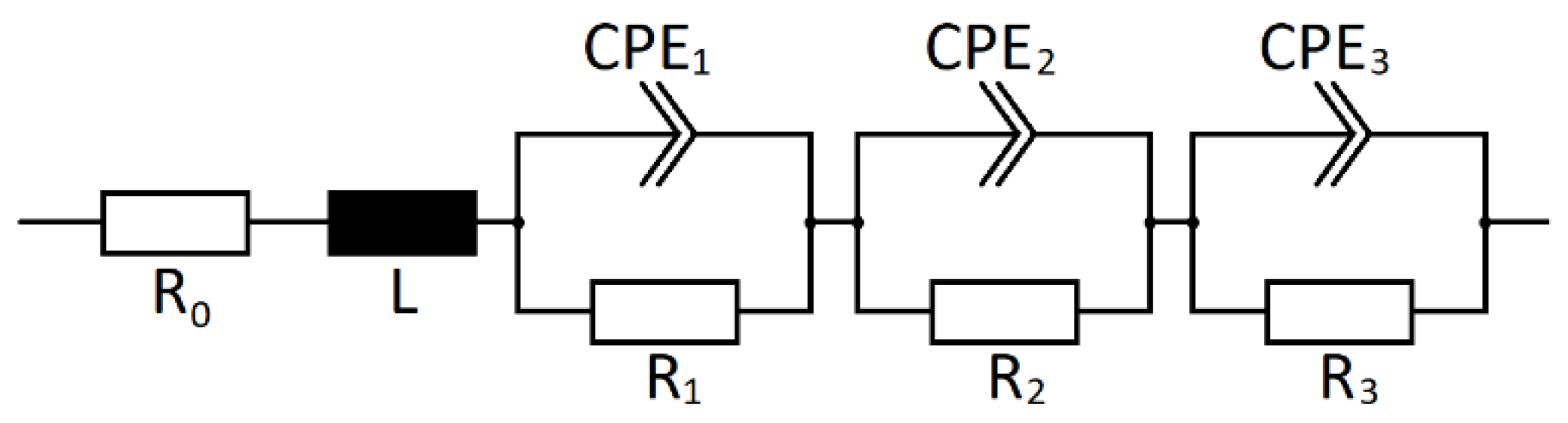Batteries 08 00066 g006
