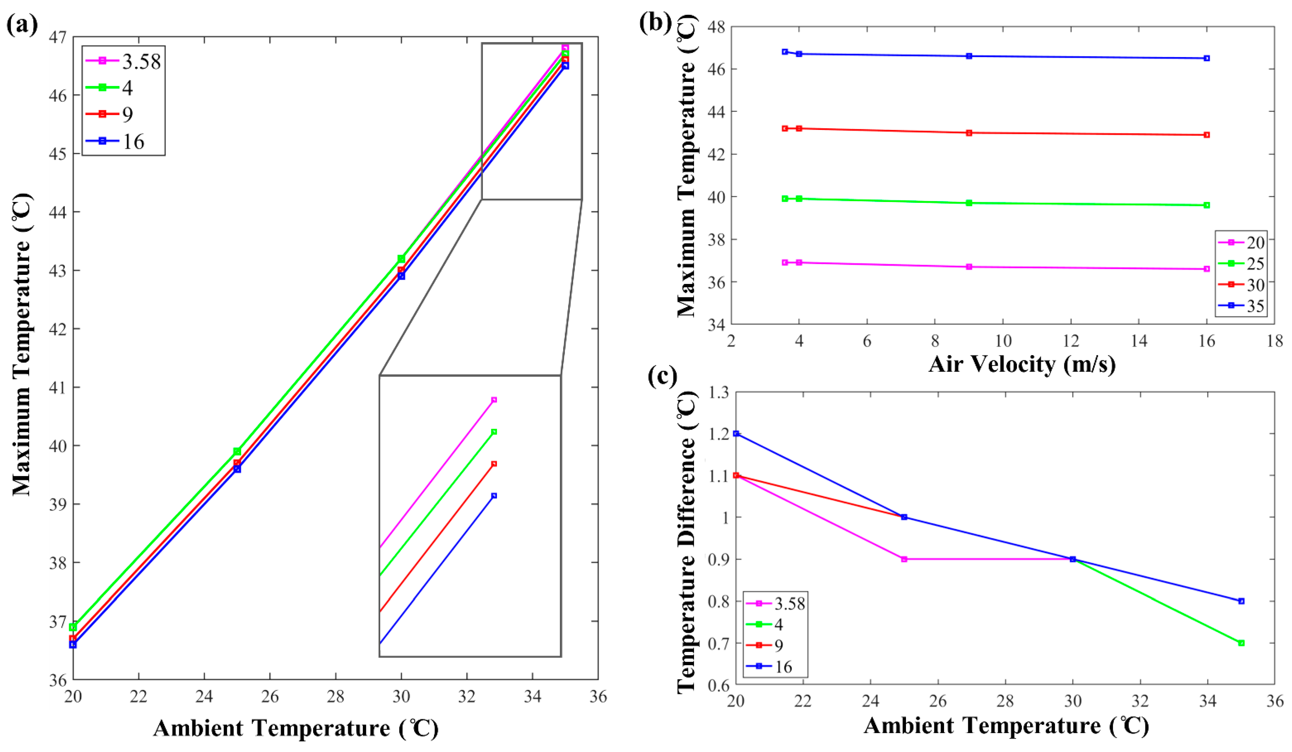 Batteries 08 00069 g005