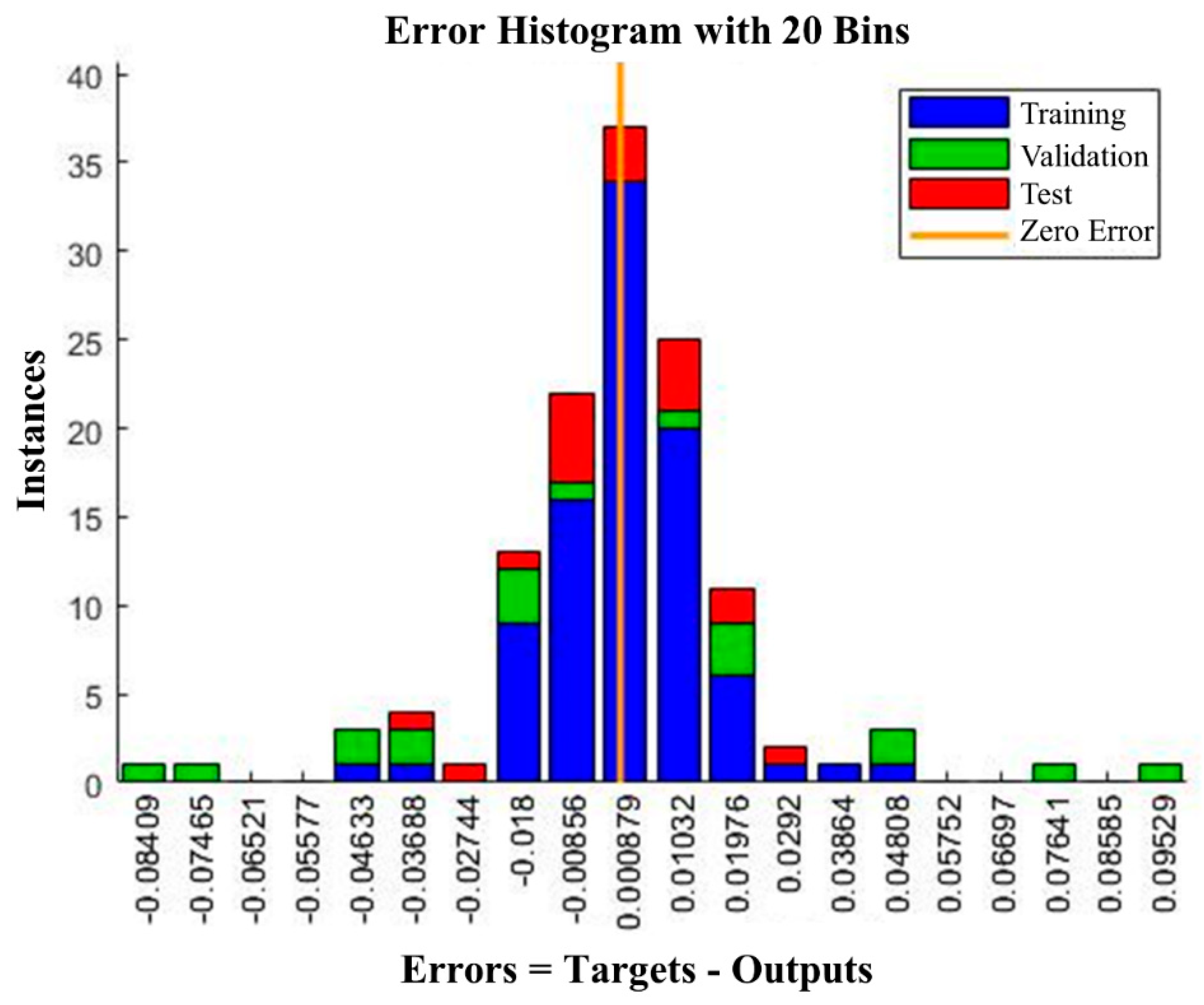 Batteries 08 00069 g007