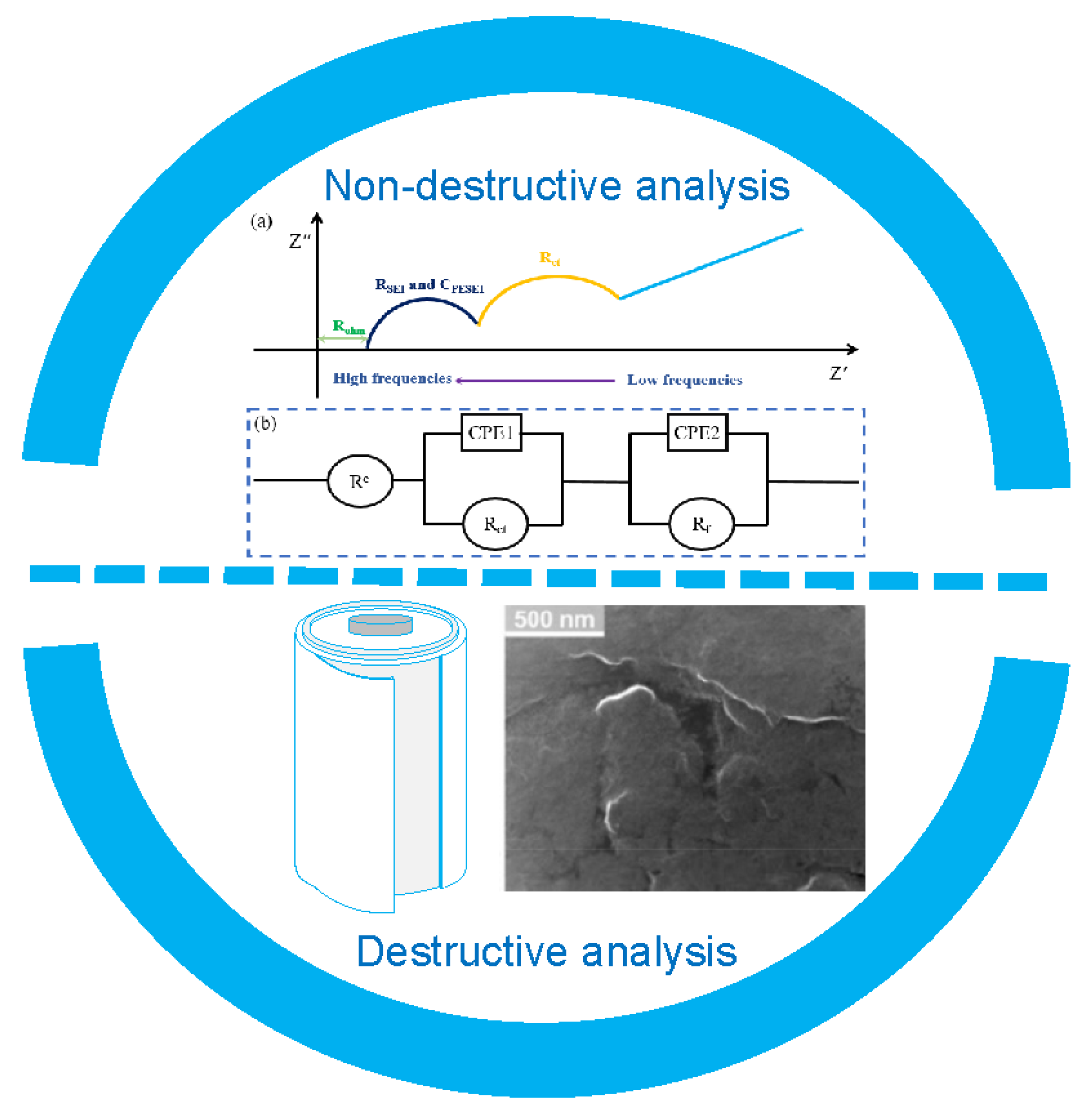 Batteries 08 00072 g001
