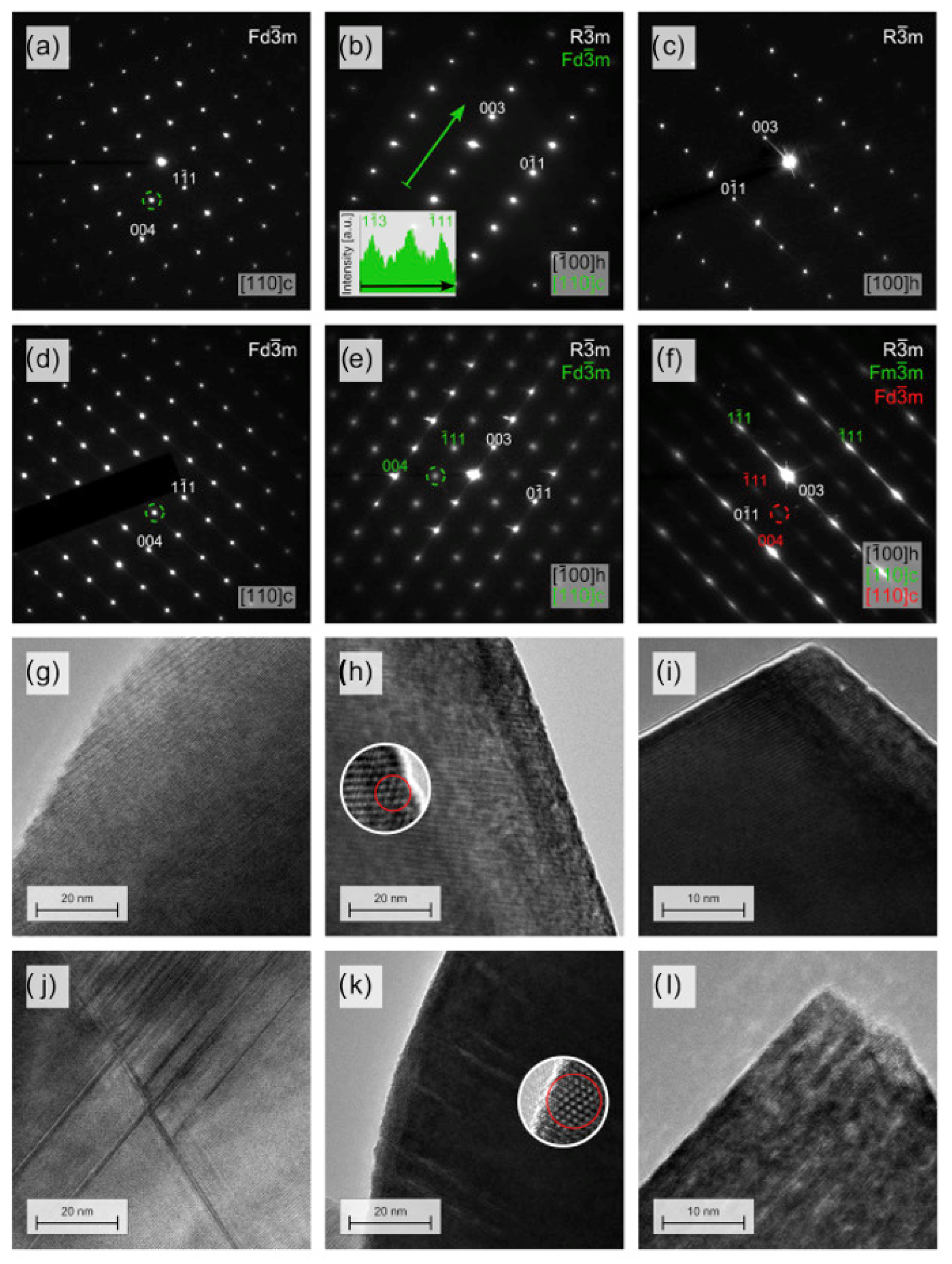 Batteries 08 00072 g011
