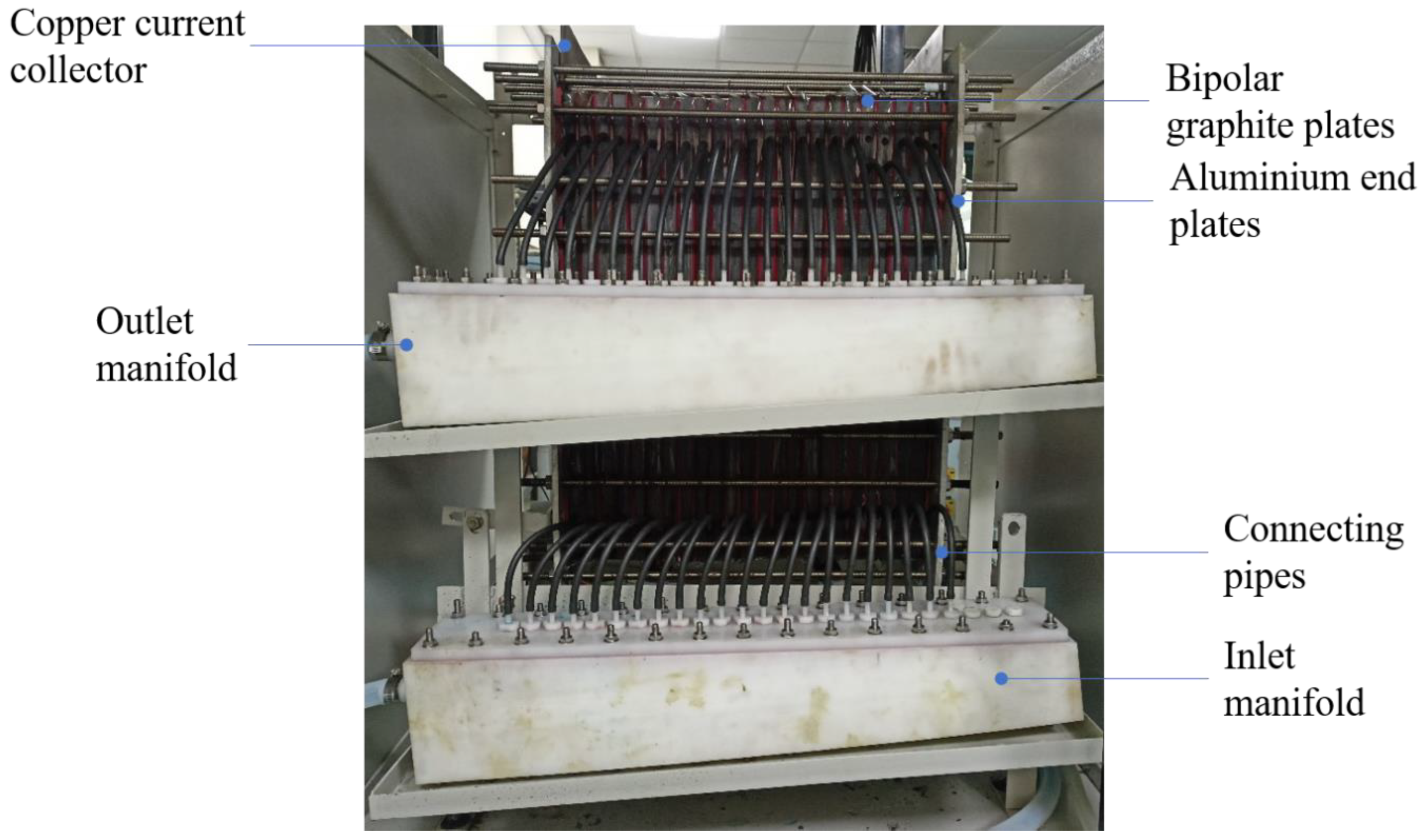 Batteries 08 00085 g001