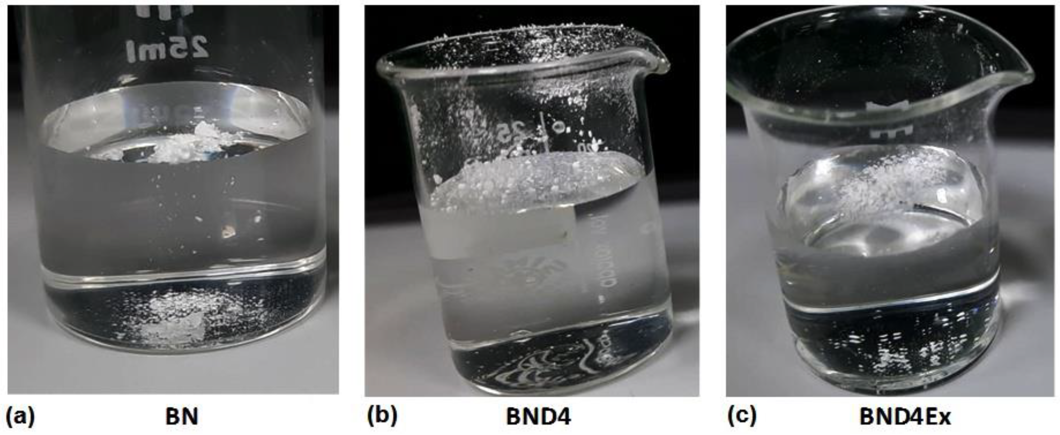 Batteries 08 00095 g004