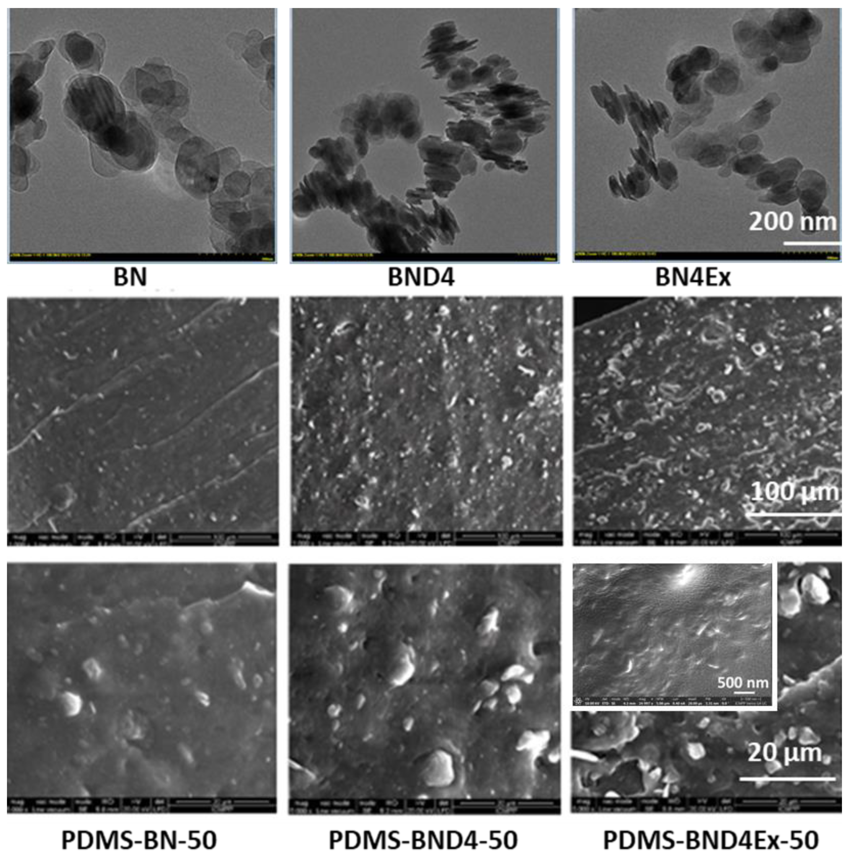 Batteries 08 00095 g005