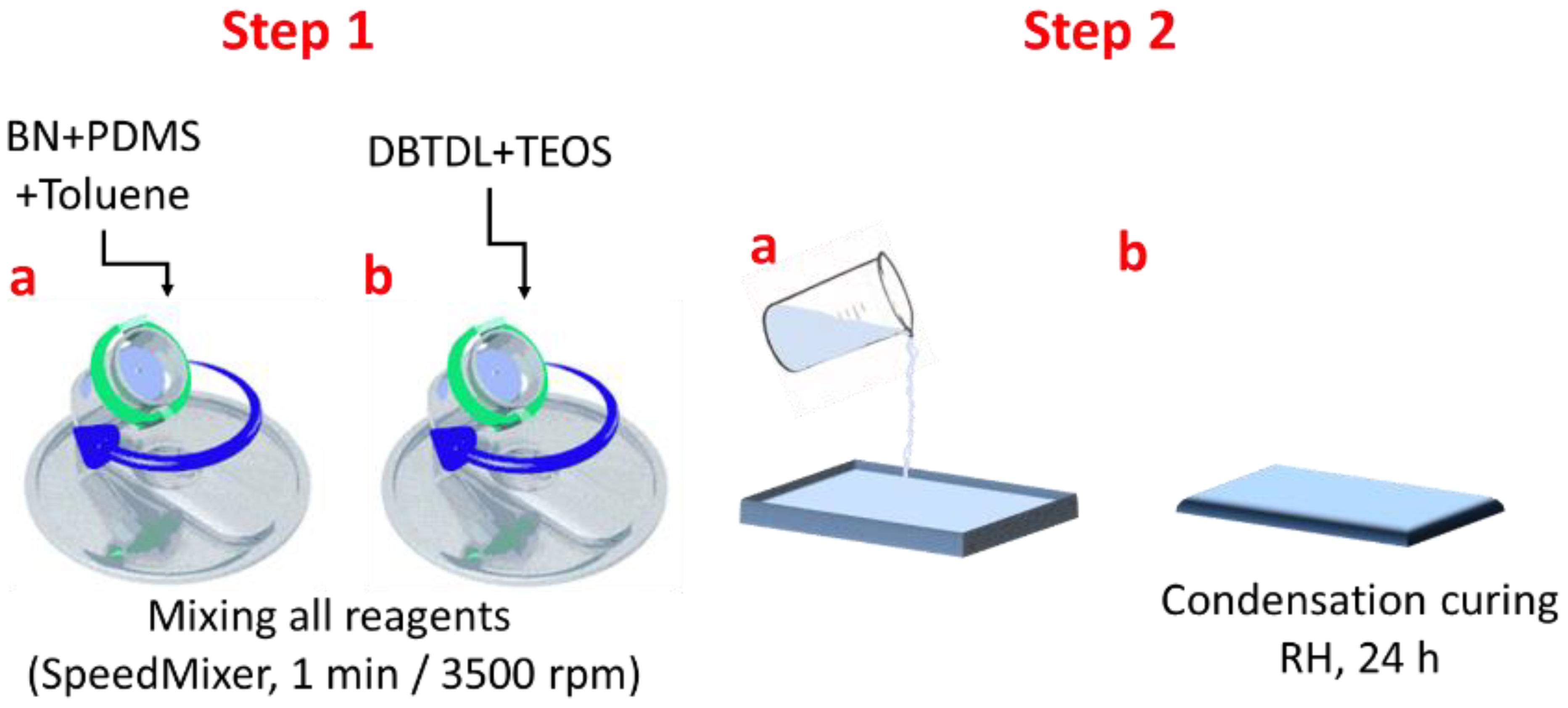 Batteries 08 00095 g007
