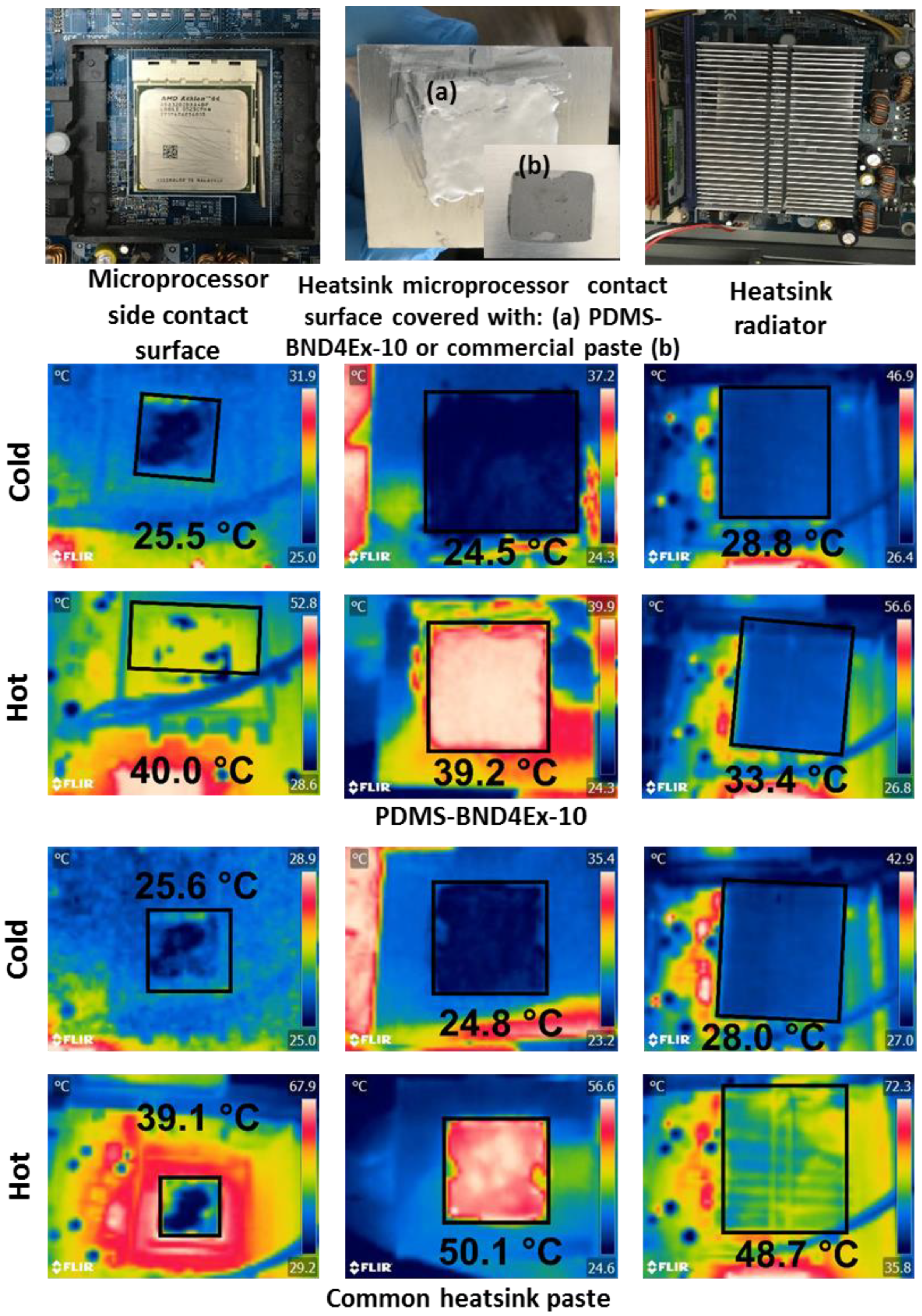 Batteries 08 00095 g011