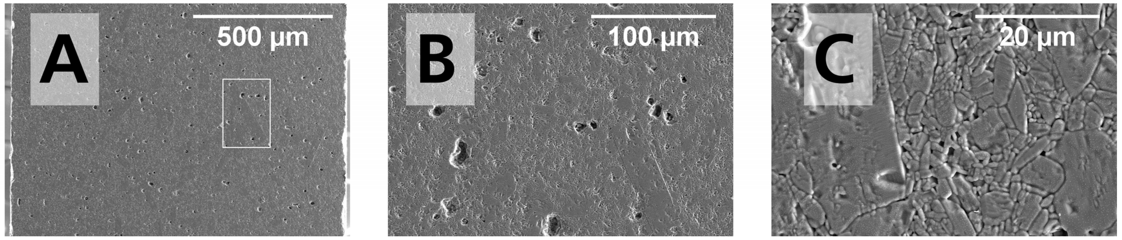 Batteries 08 00103 g002