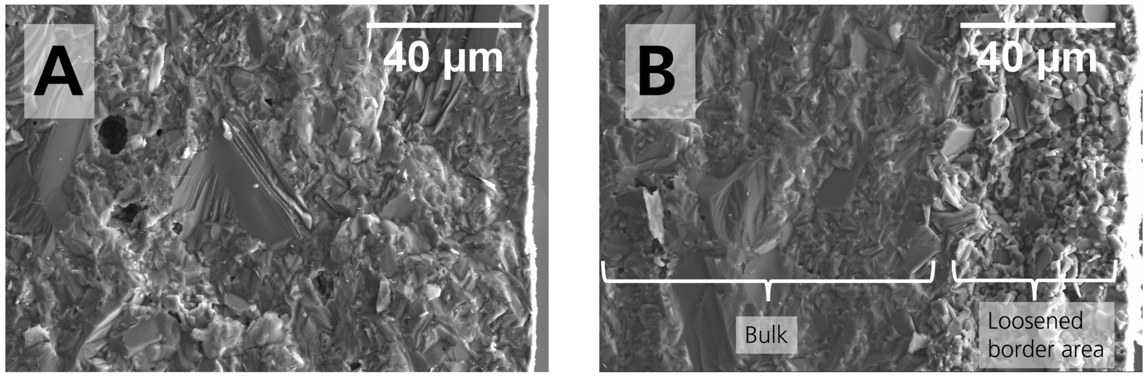 Batteries 08 00103 g003