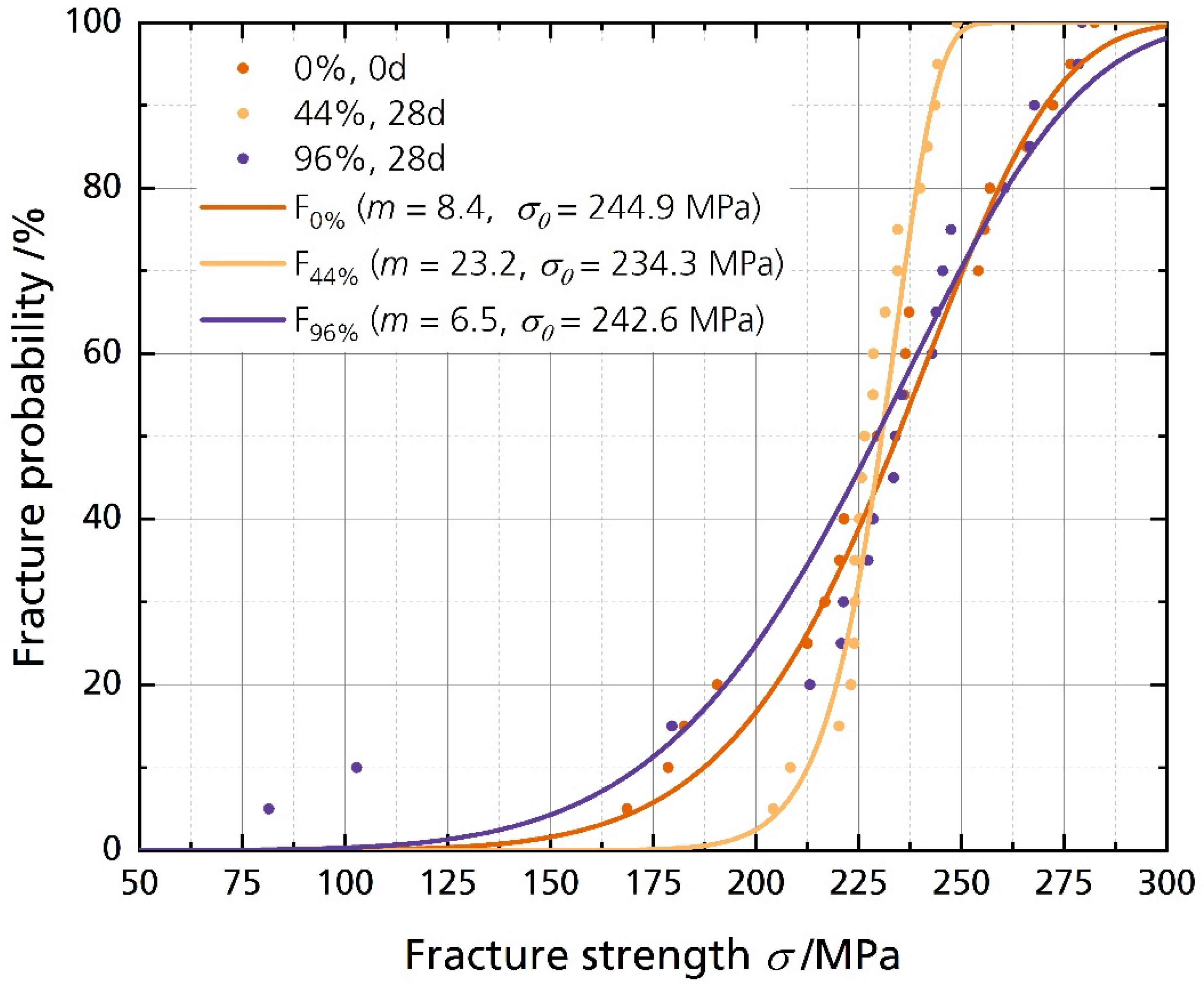 Batteries 08 00103 g006
