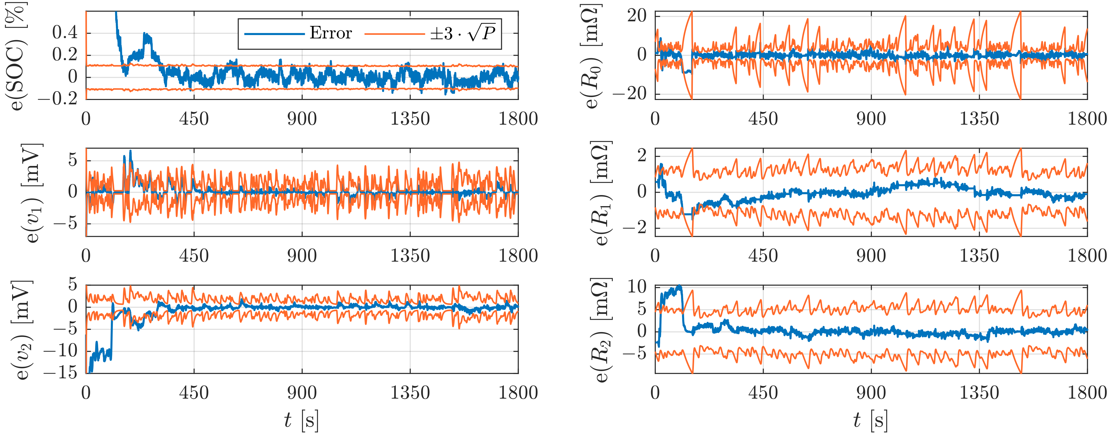 Batteries 08 00104 g007