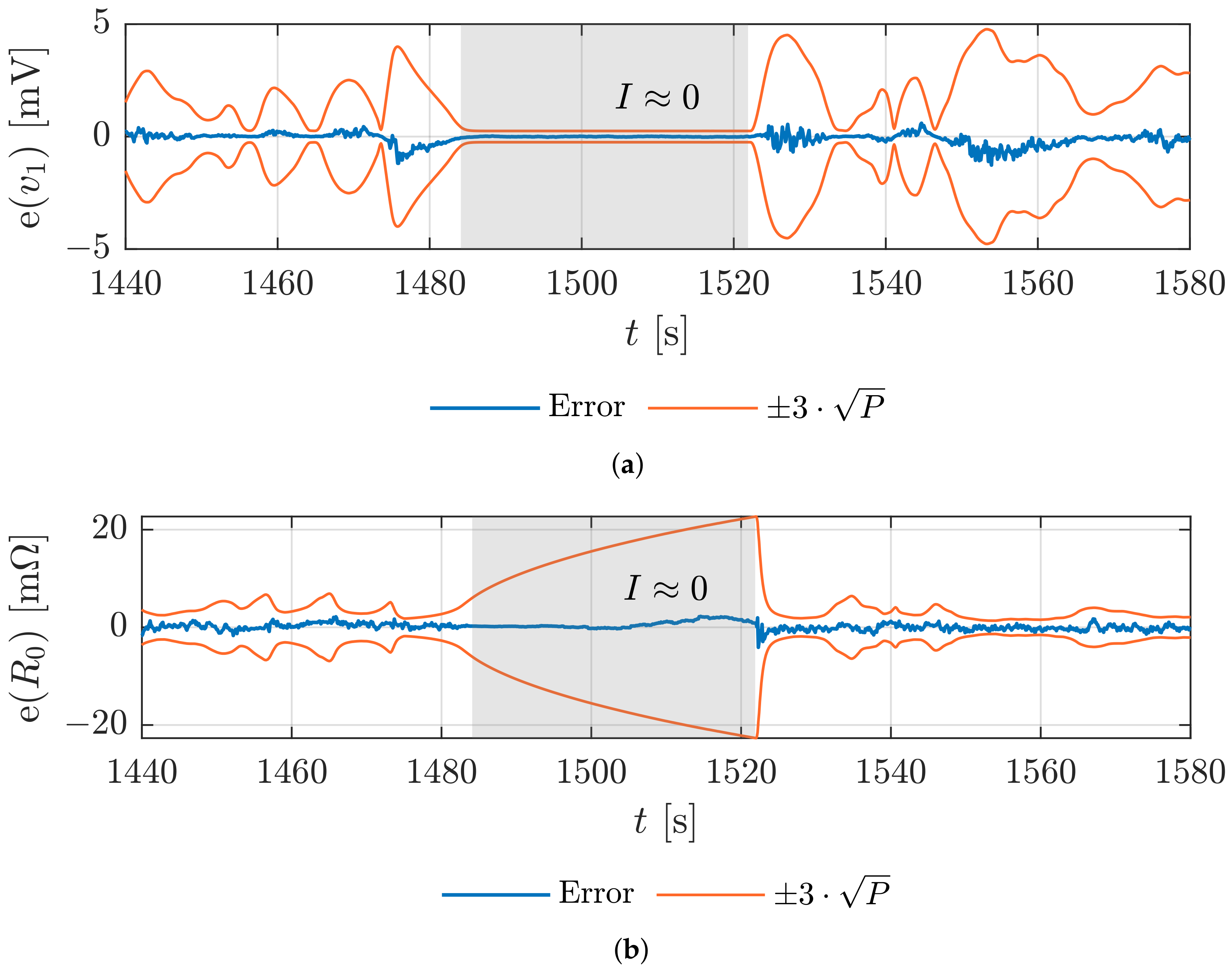 Batteries 08 00104 g008