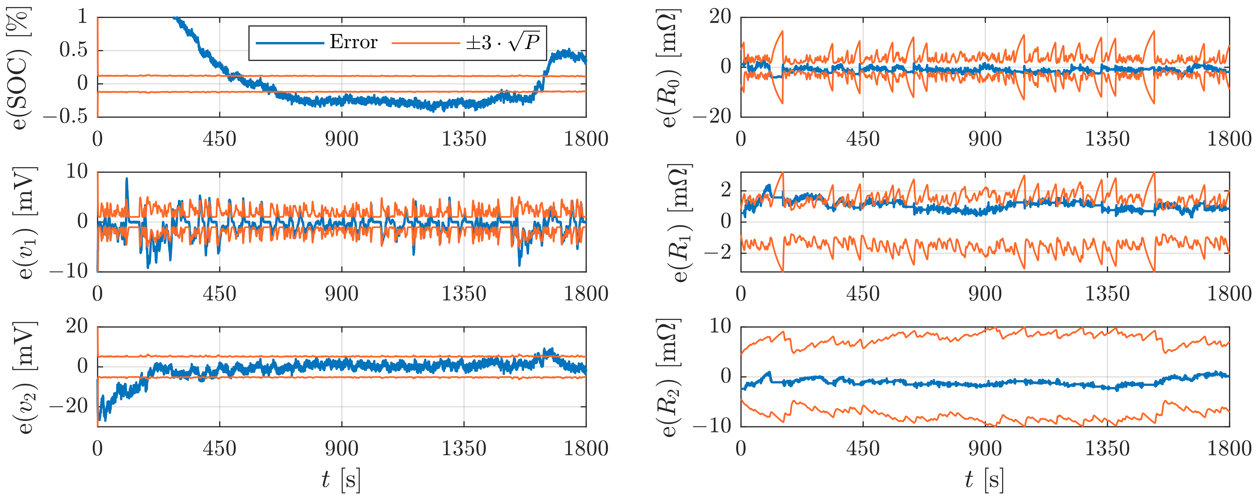 Batteries 08 00104 g010
