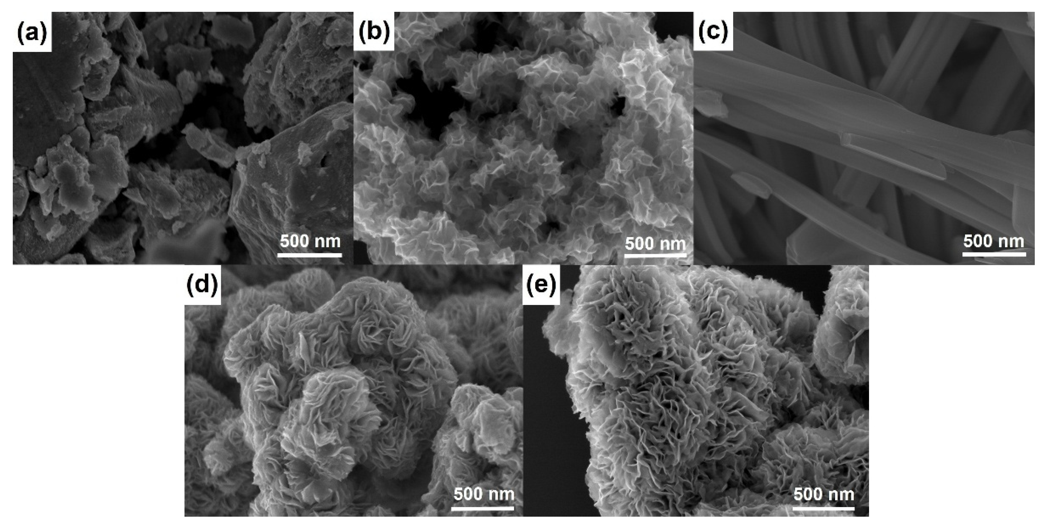 Batteries 08 00116 g002