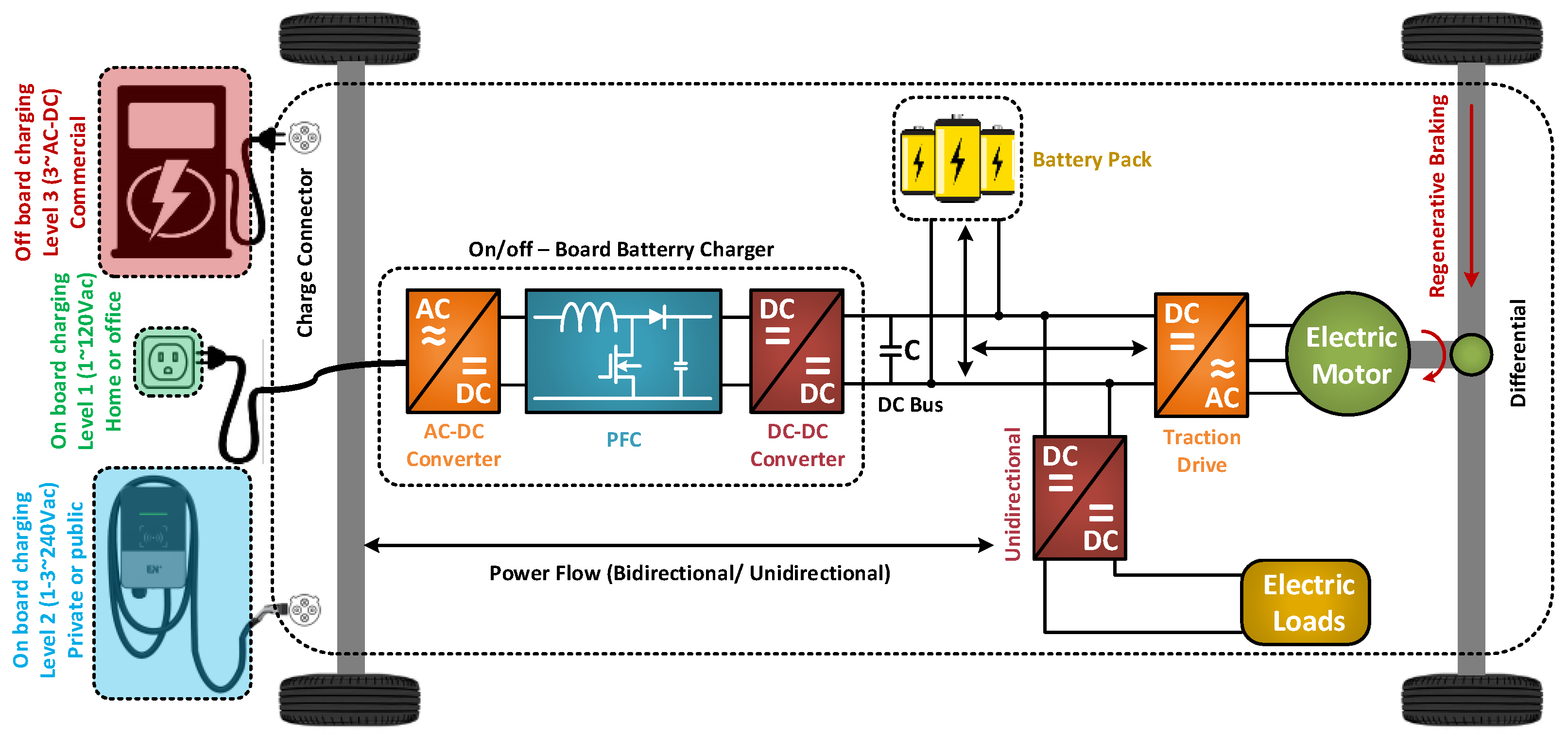 Batteries 08 00119 g013
