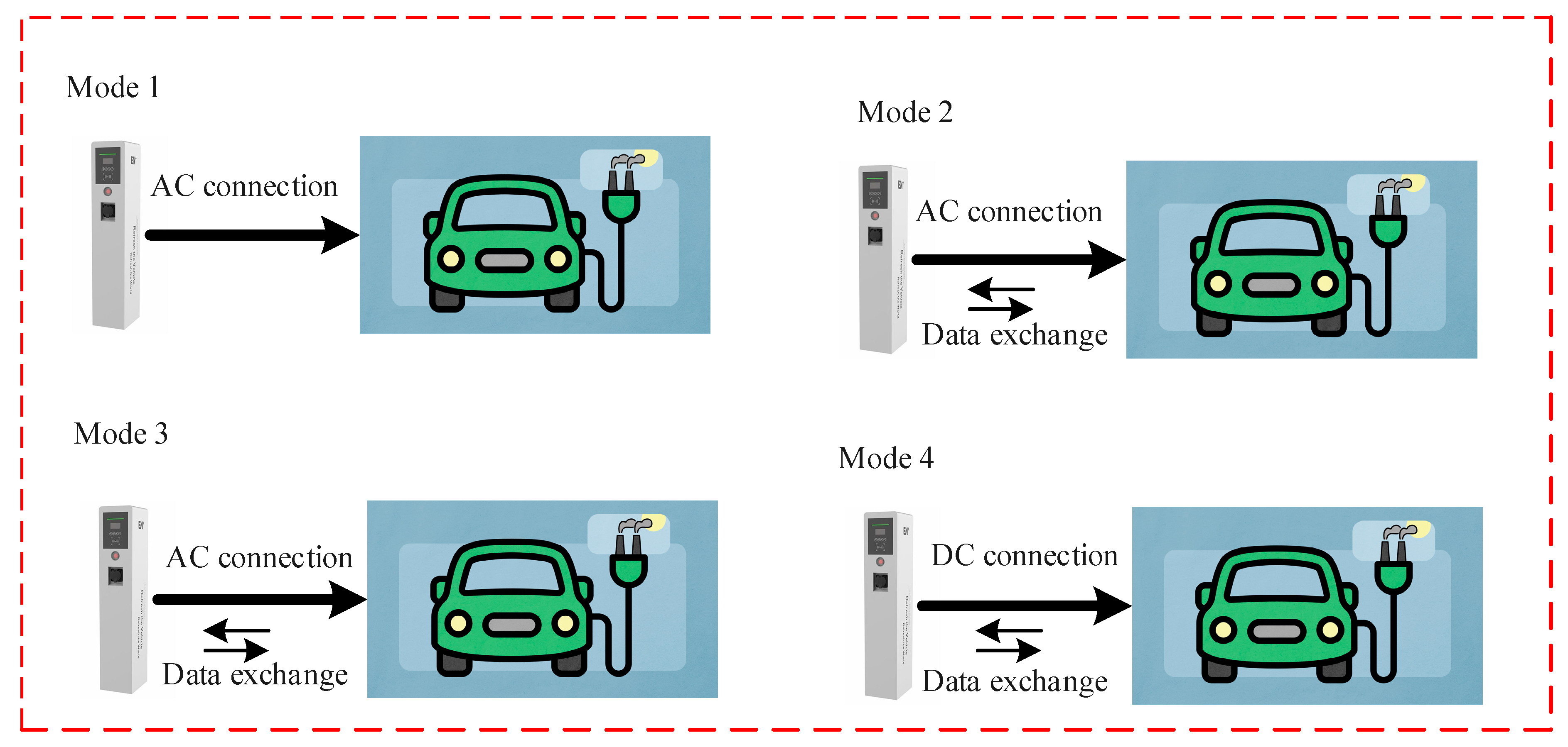 Batteries 08 00119 g017