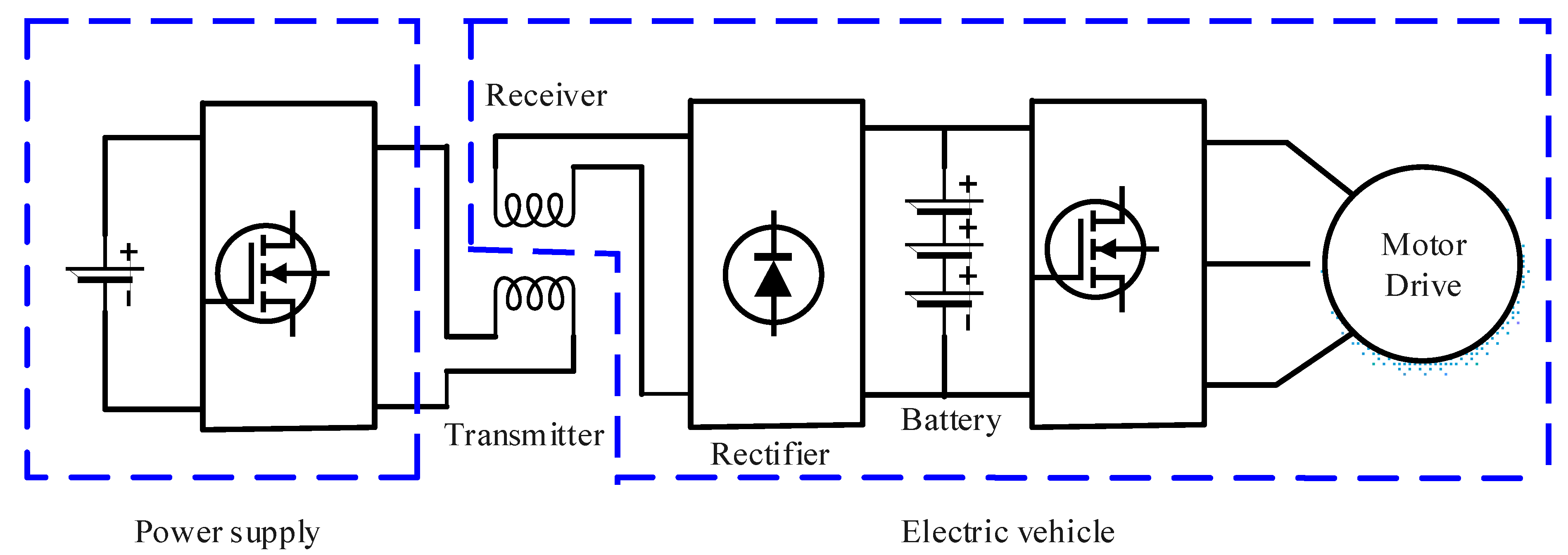 Batteries 08 00119 g019