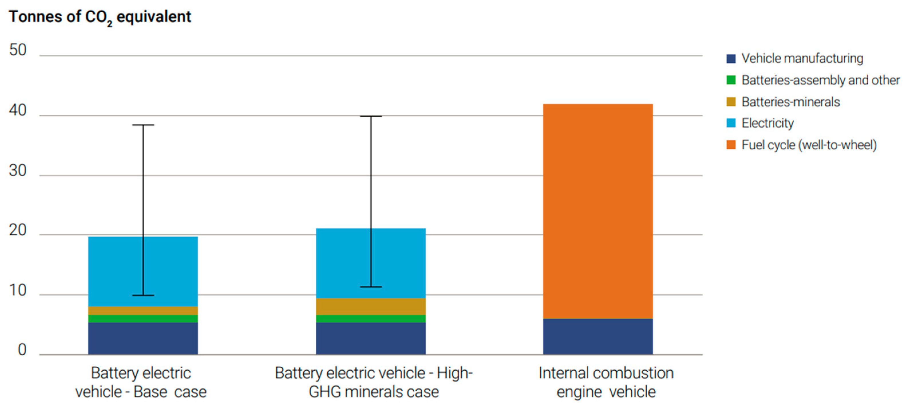 Batteries 08 00119 g024
