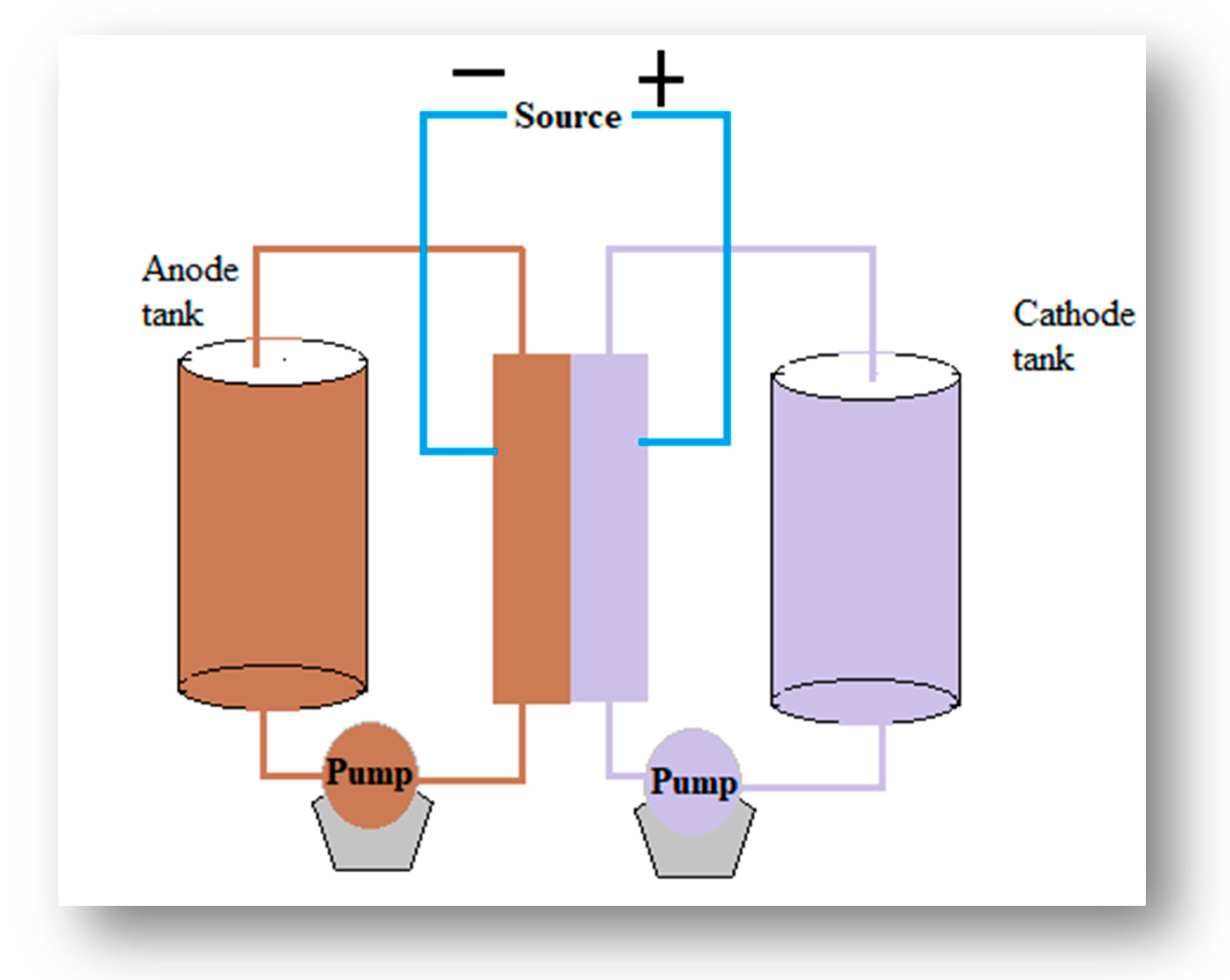 Batteries 08 00124 g007