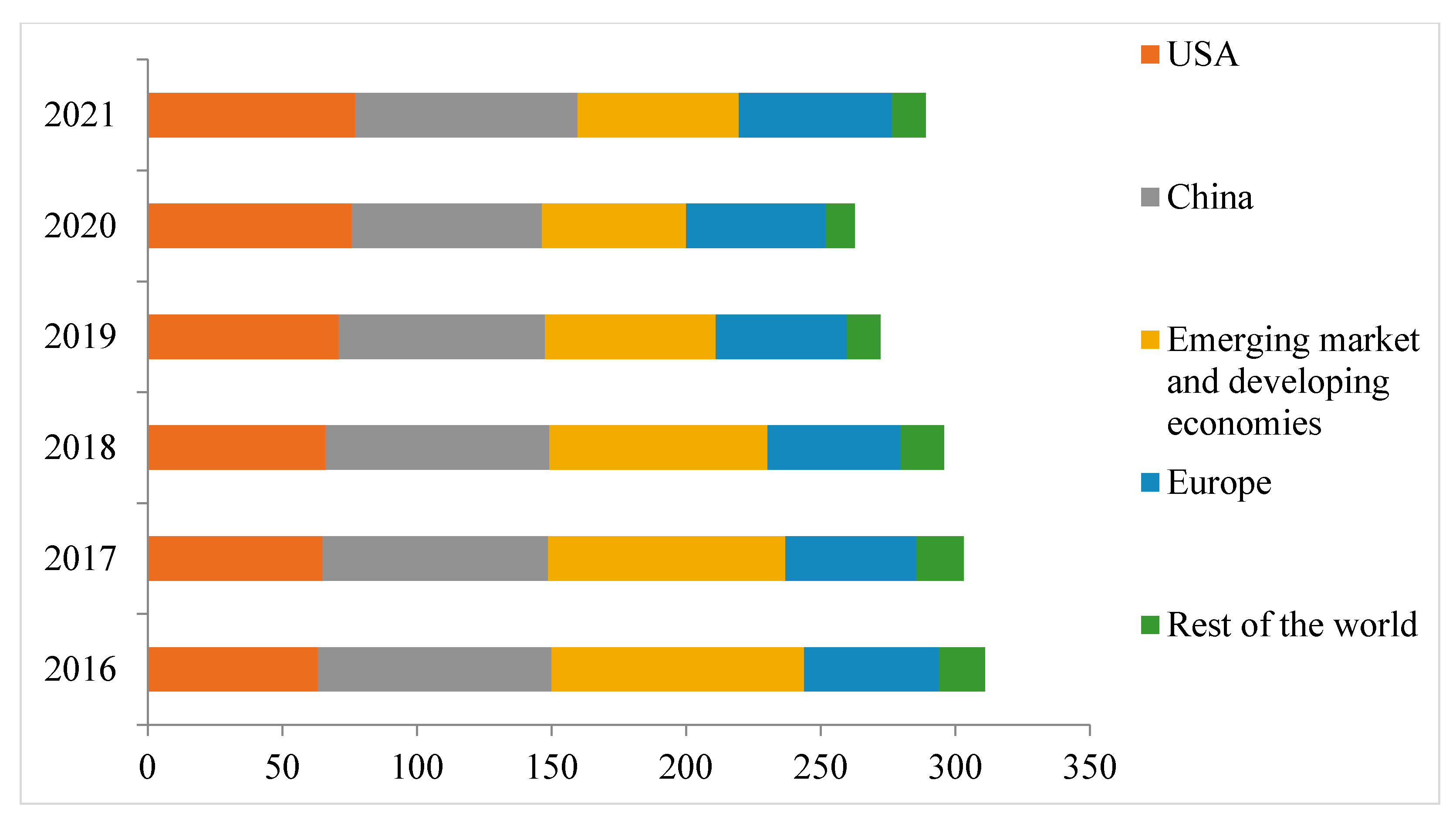 Batteries 08 00124 g009