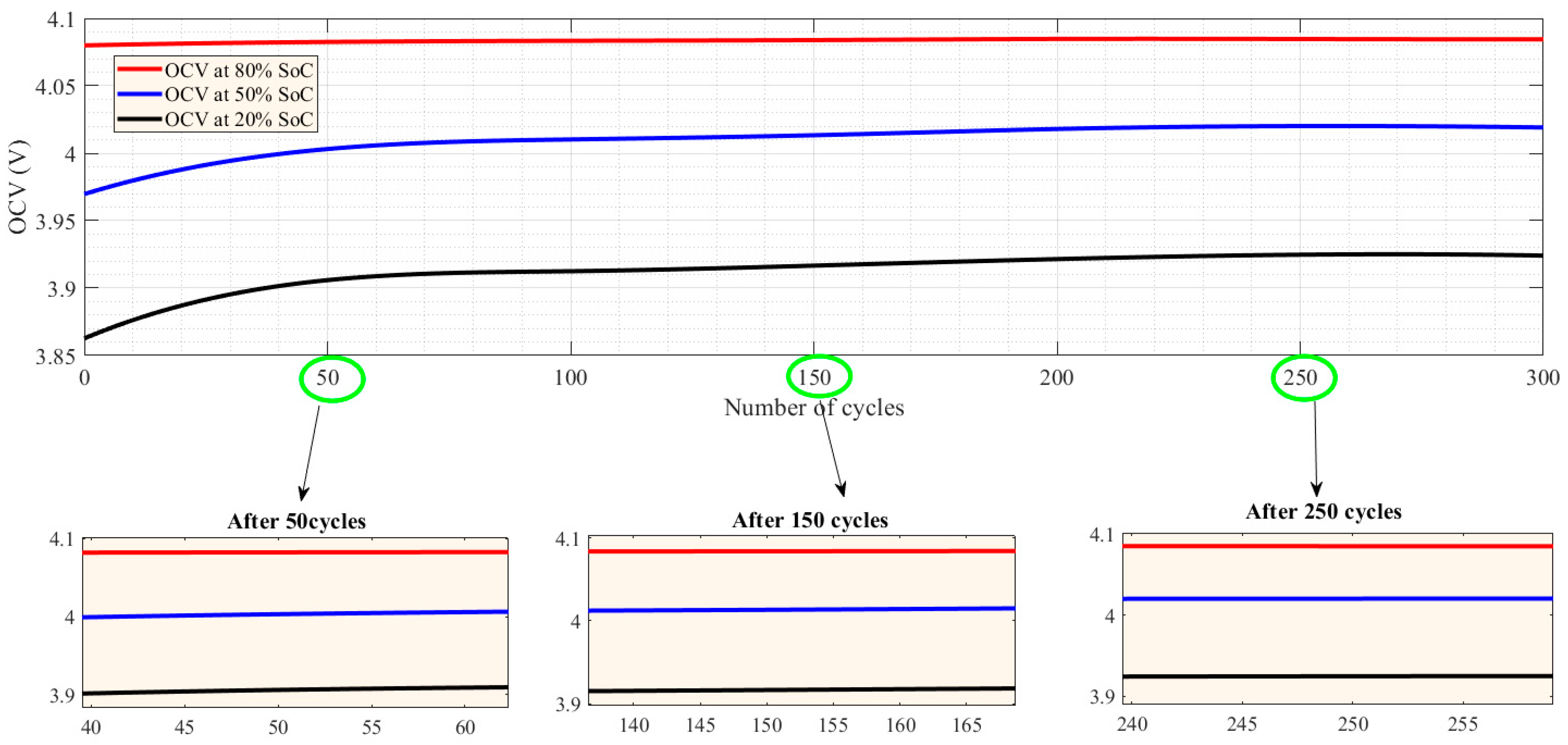 Batteries 08 00130 g007