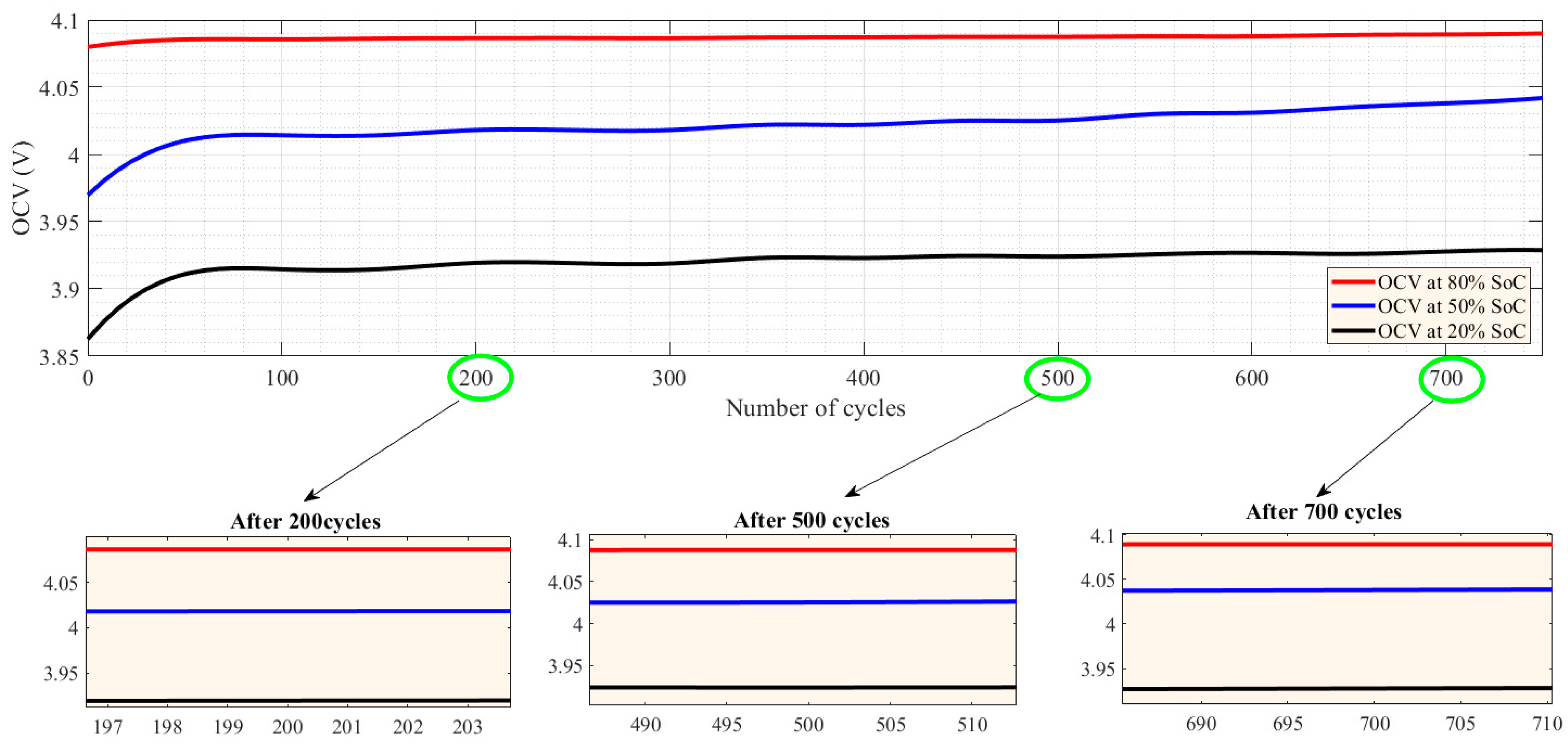 Batteries 08 00130 g009