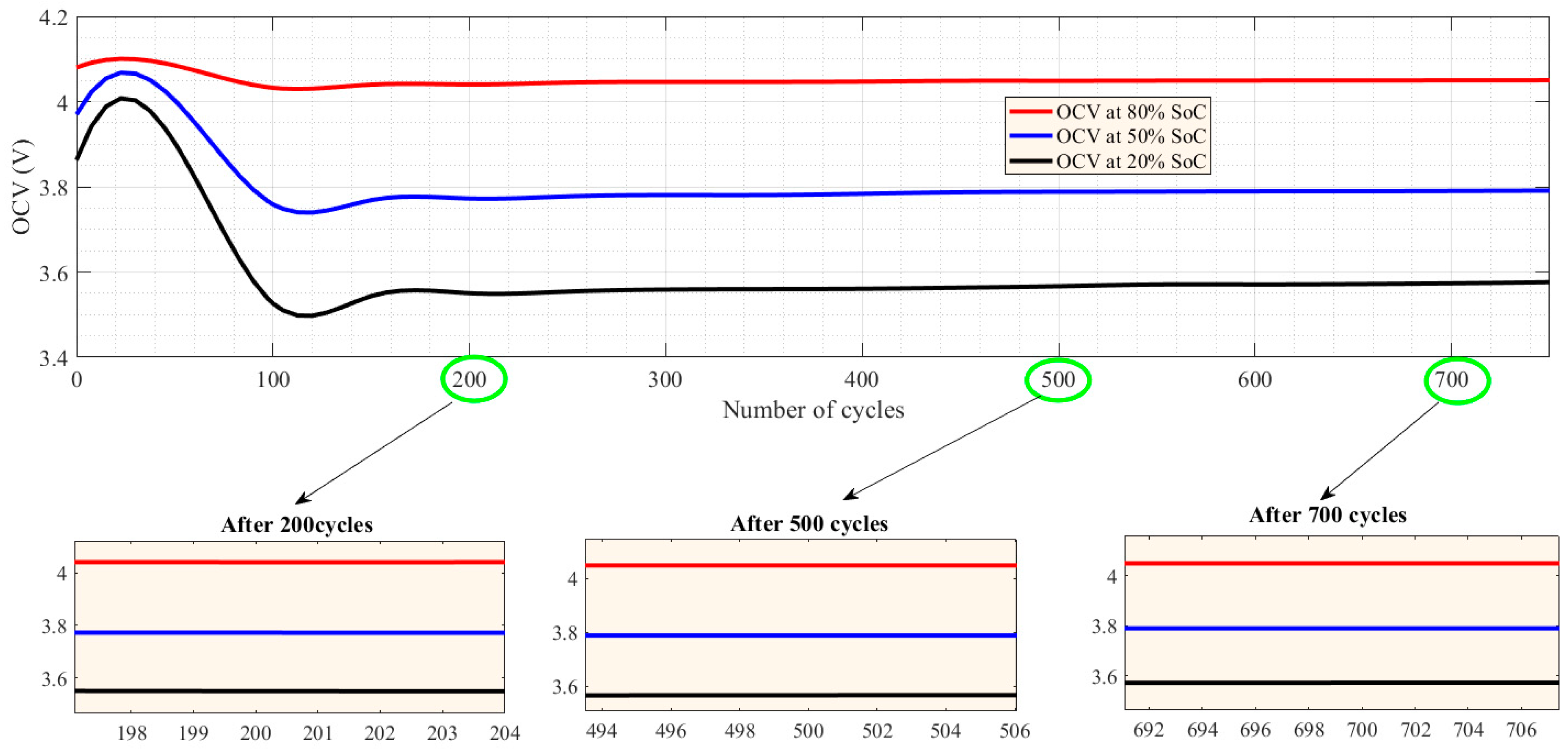 Batteries 08 00130 g011