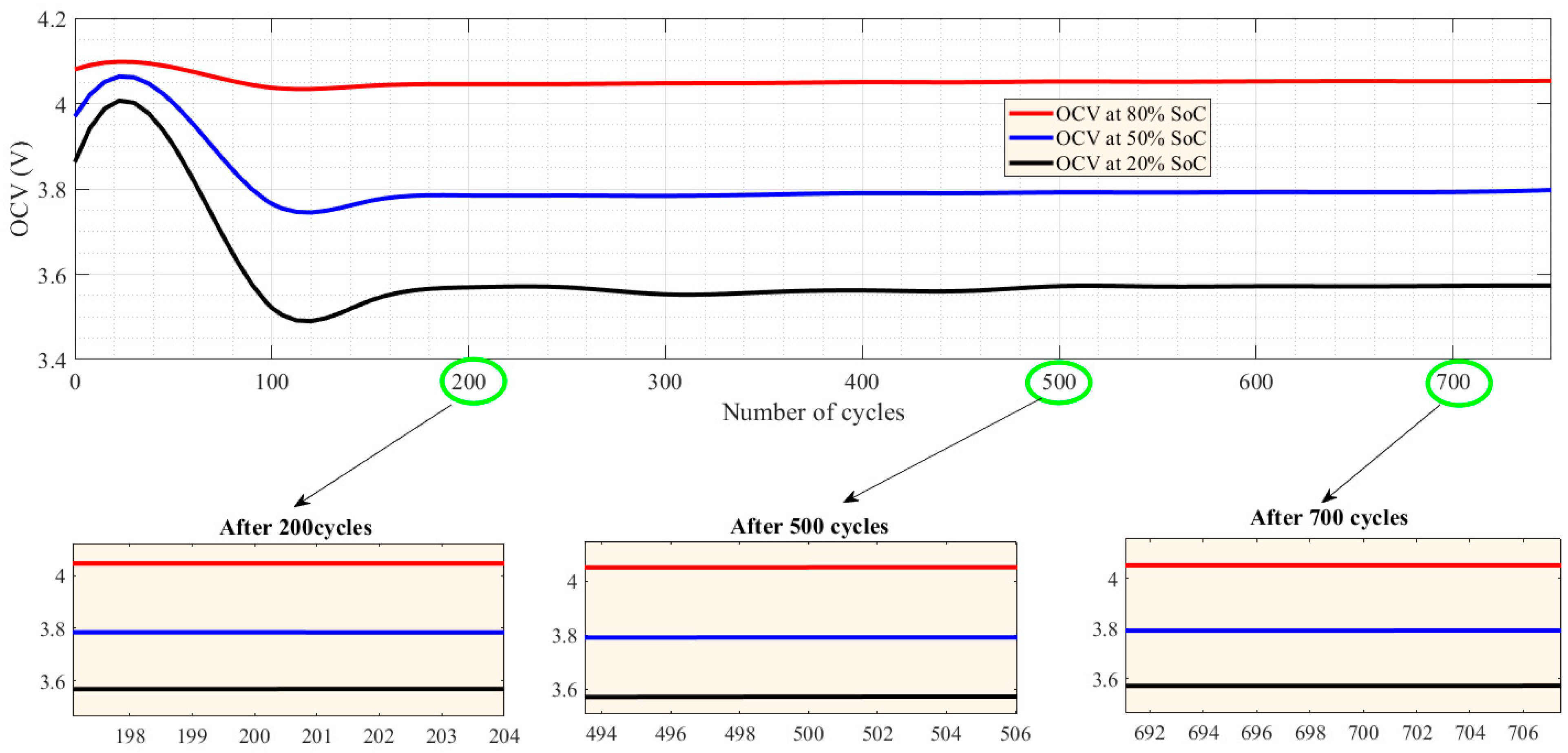 Batteries 08 00130 g013