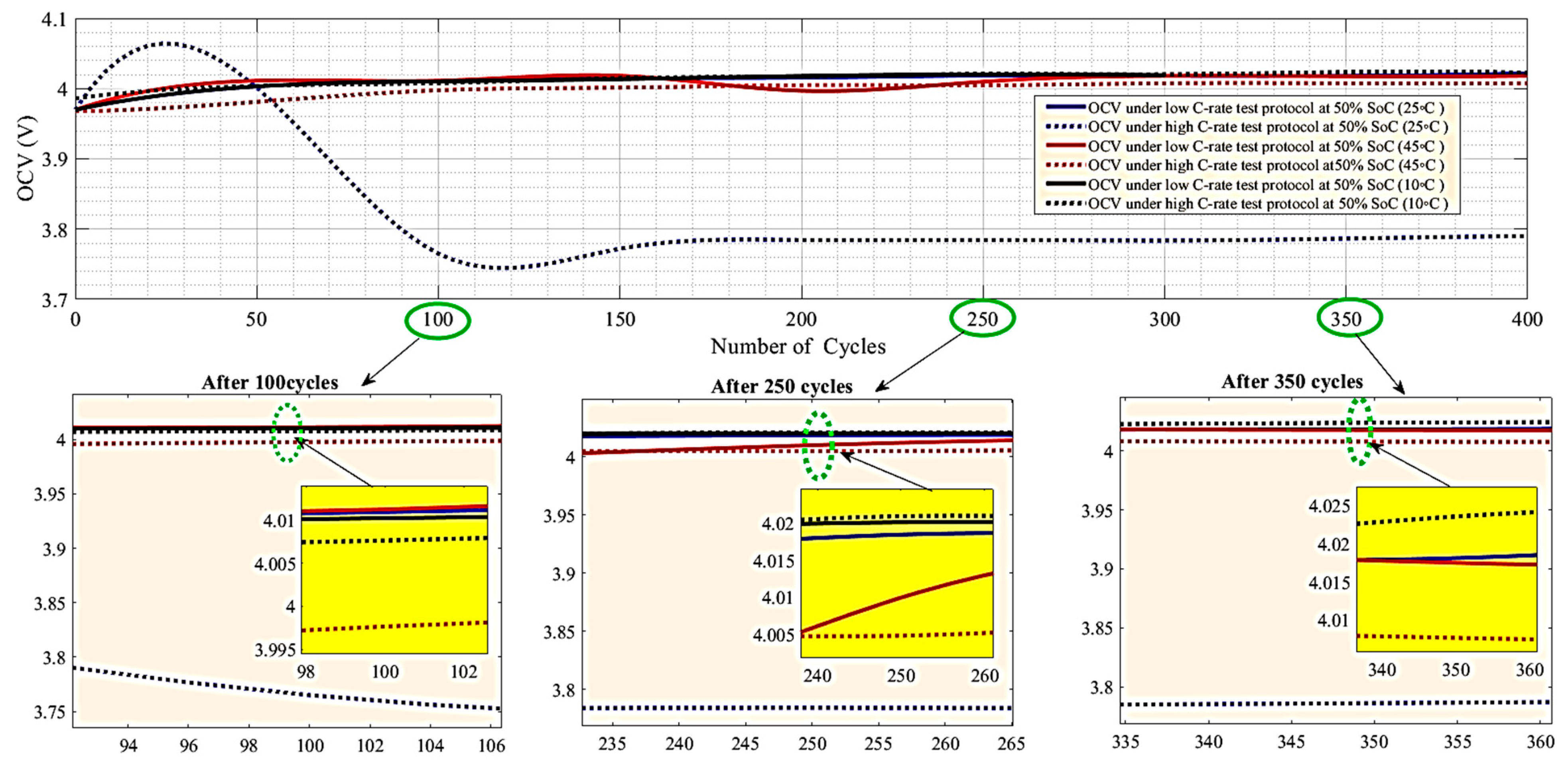 Batteries 08 00130 g016