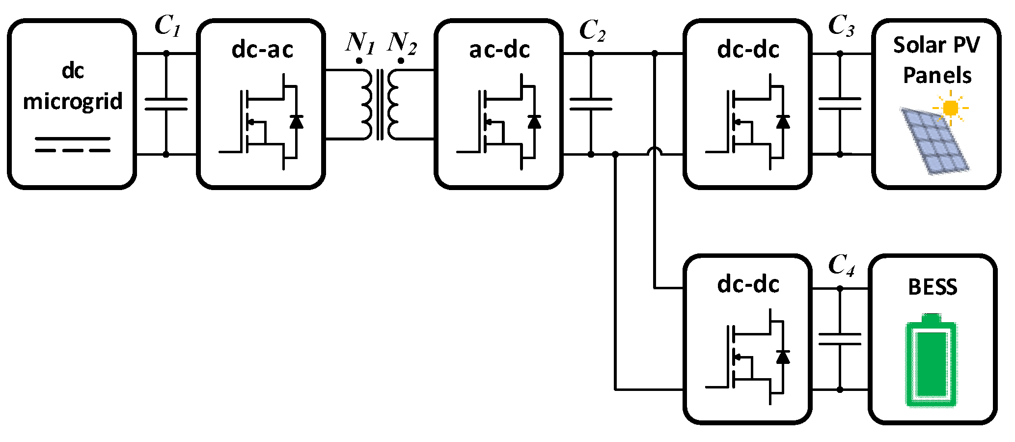Batteries 08 00143 g001 Batteries 08 00143 g001
