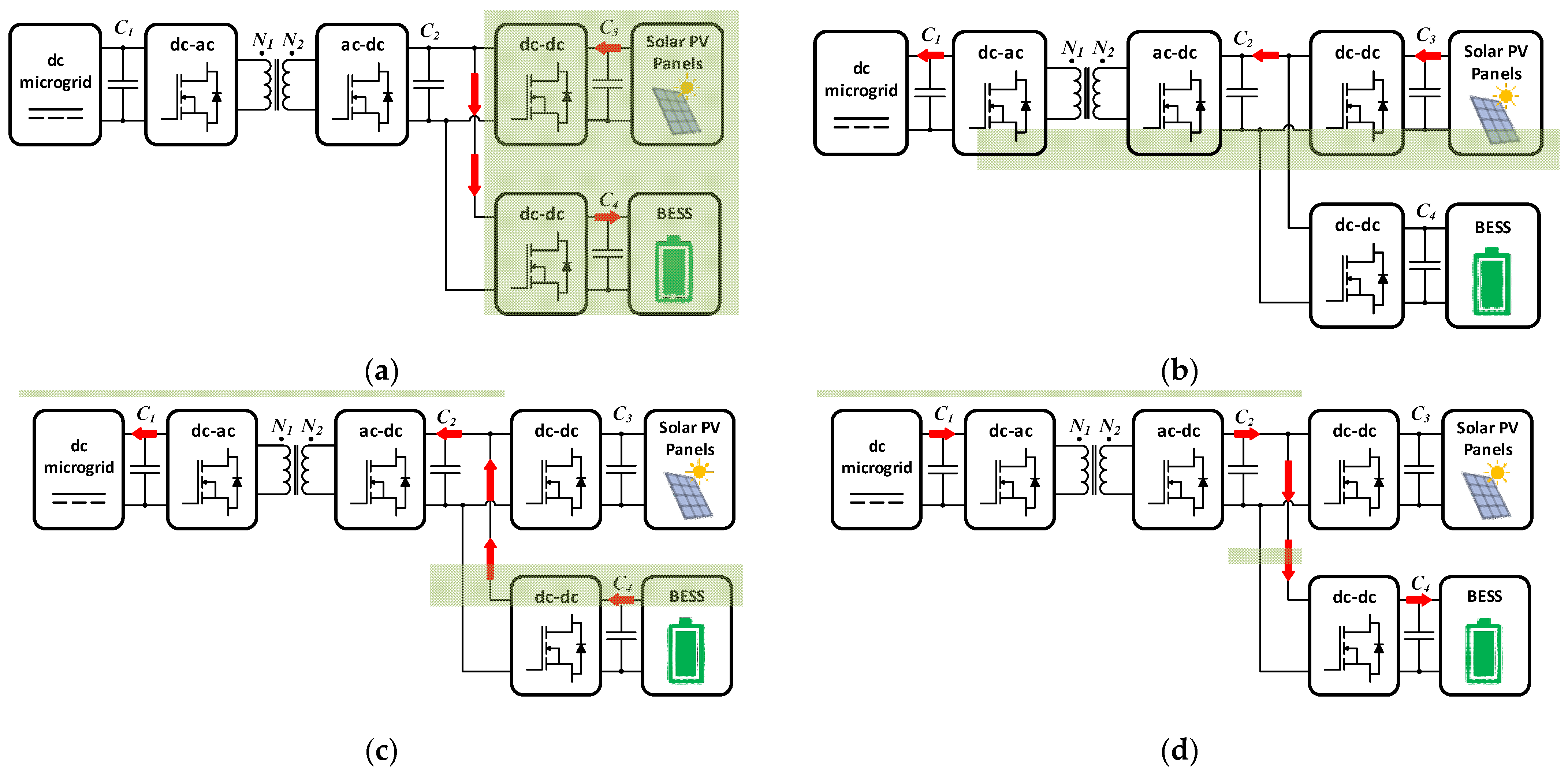 Batteries 08 00143 g002 Batteries 08 00143 g002