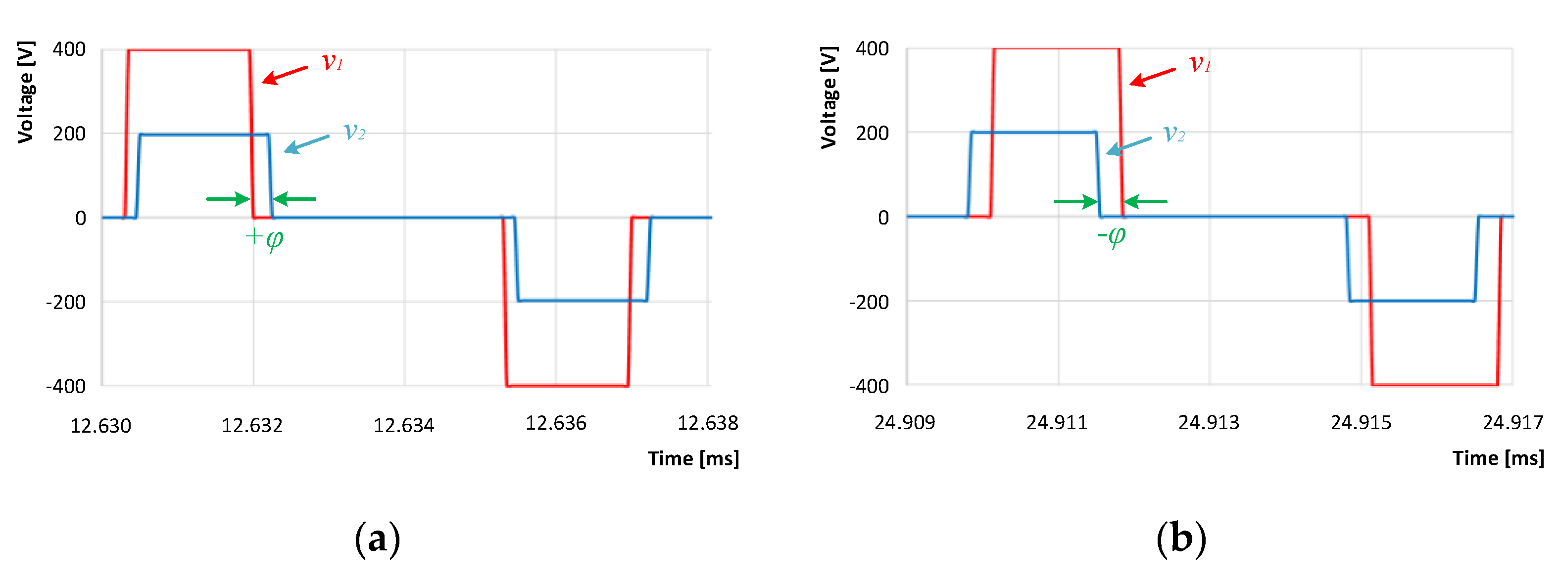 Batteries 08 00143 g005 Batteries 08 00143 g005