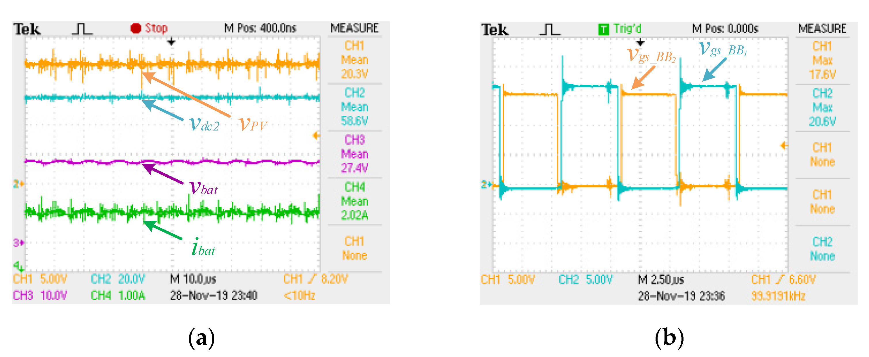 Batteries 08 00143 g007 Batteries 08 00143 g007