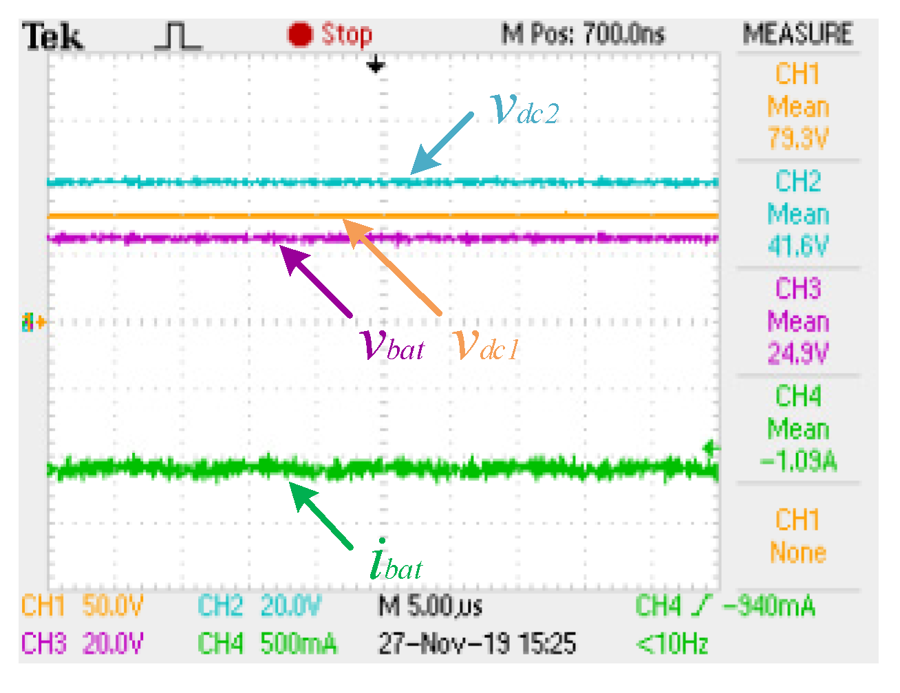 Batteries 08 00143 g009 Batteries 08 00143 g009